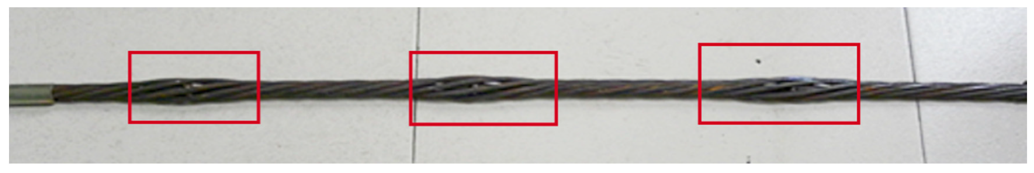 Processes 11 01600 g005 Processes 11 01600 g005