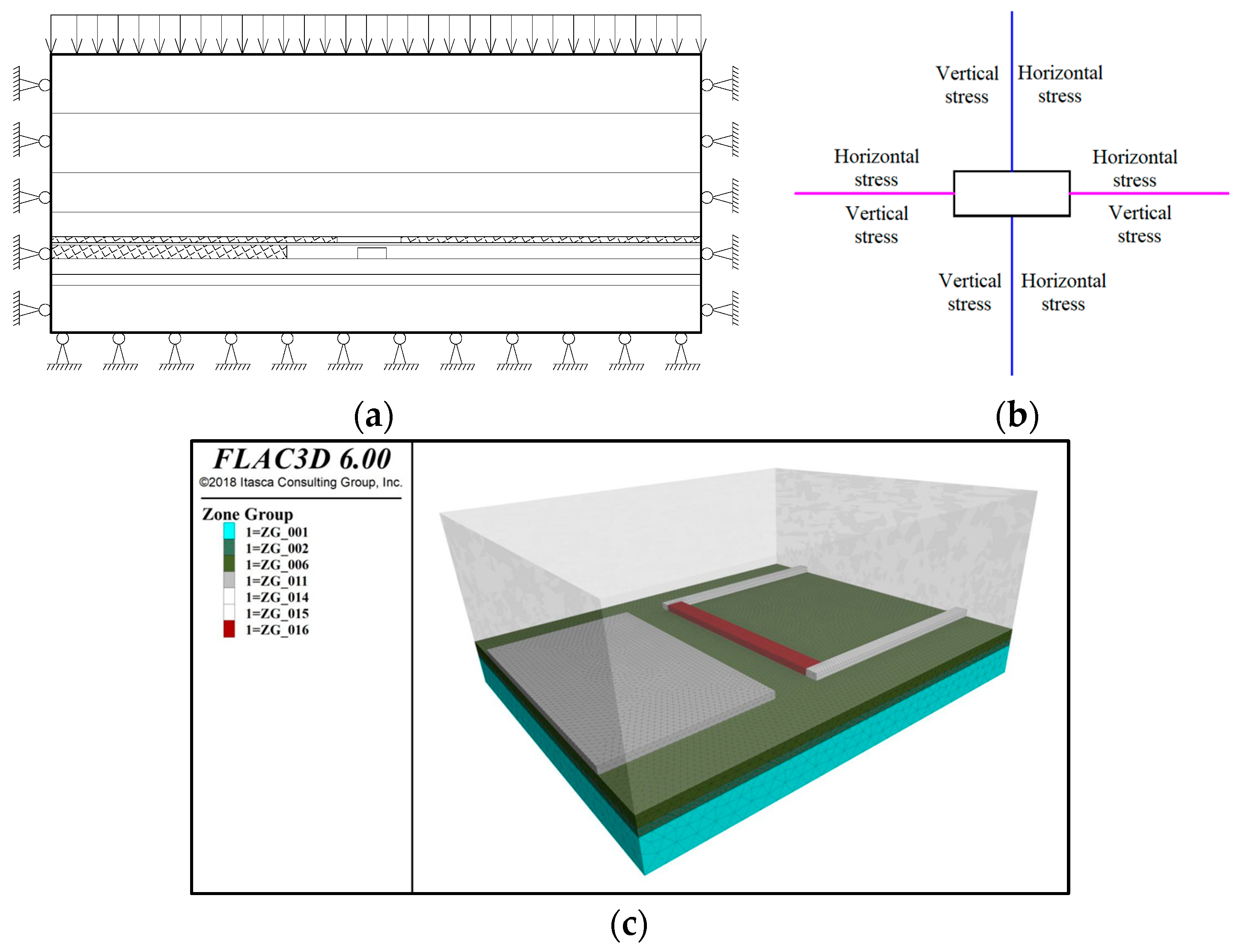 Processes 11 01600 g006 Processes 11 01600 g006