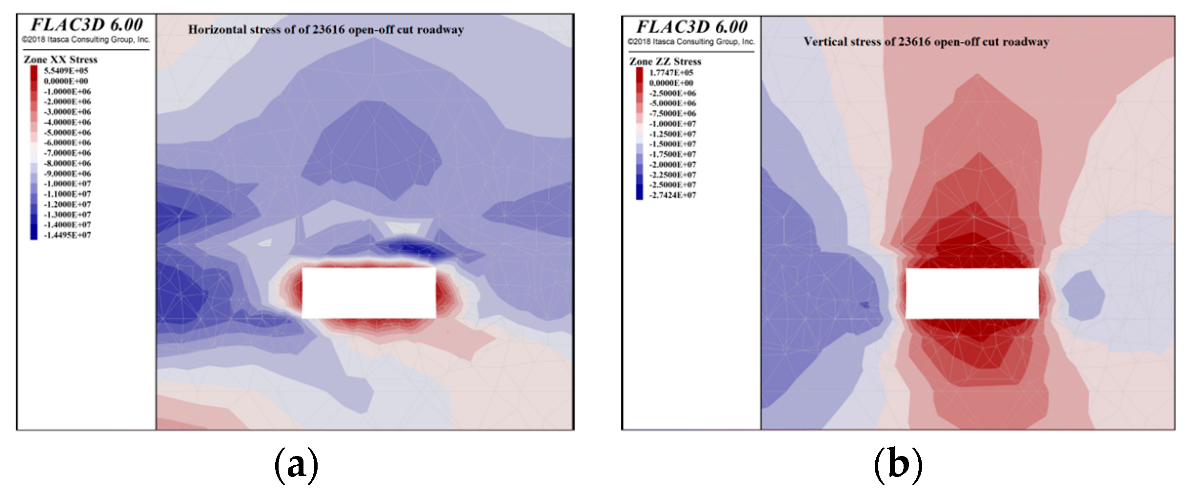 Processes 11 01600 g007 Processes 11 01600 g007