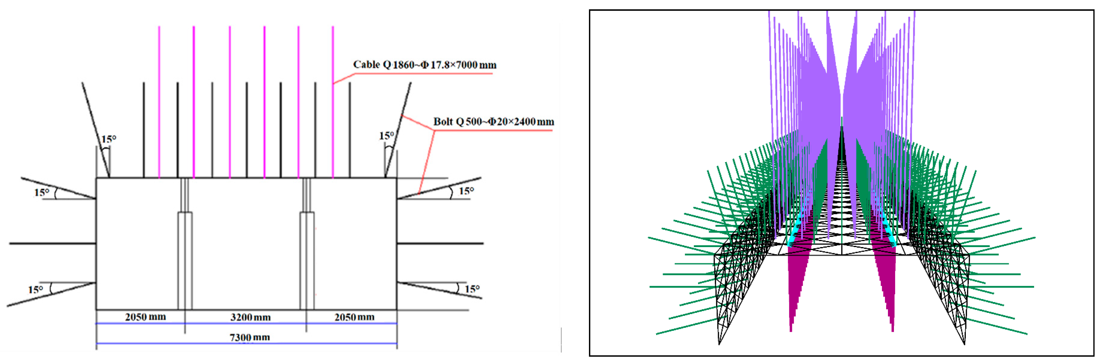Processes 11 01600 g010 Processes 11 01600 g010