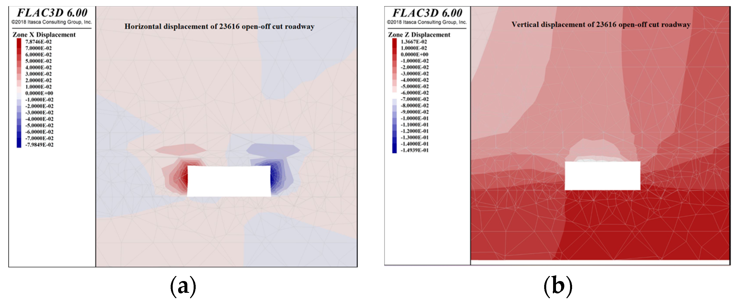 Processes 11 01600 g011 Processes 11 01600 g011