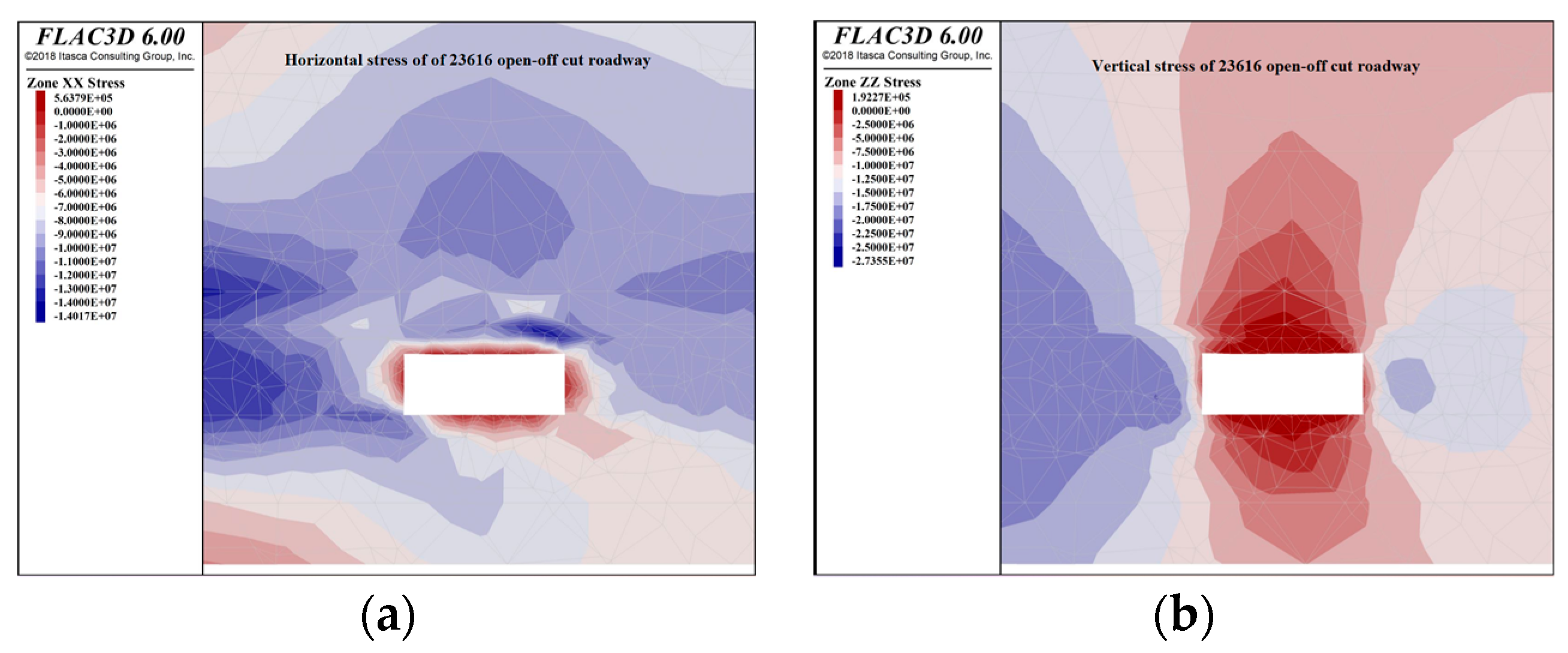 Processes 11 01600 g012 Processes 11 01600 g012