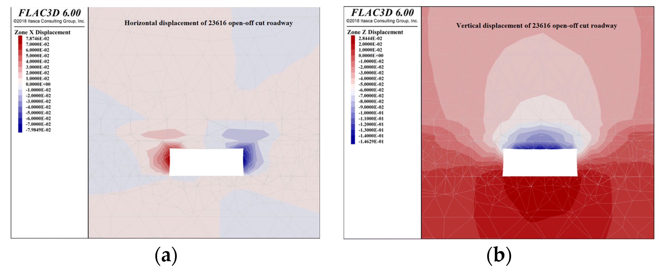 Processes 11 01600 g014 Processes 11 01600 g014
