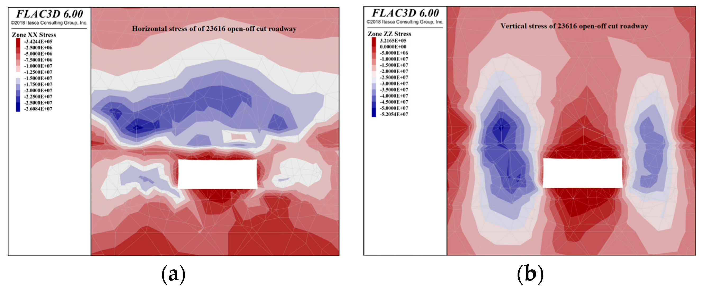 Processes 11 01600 g015 Processes 11 01600 g015