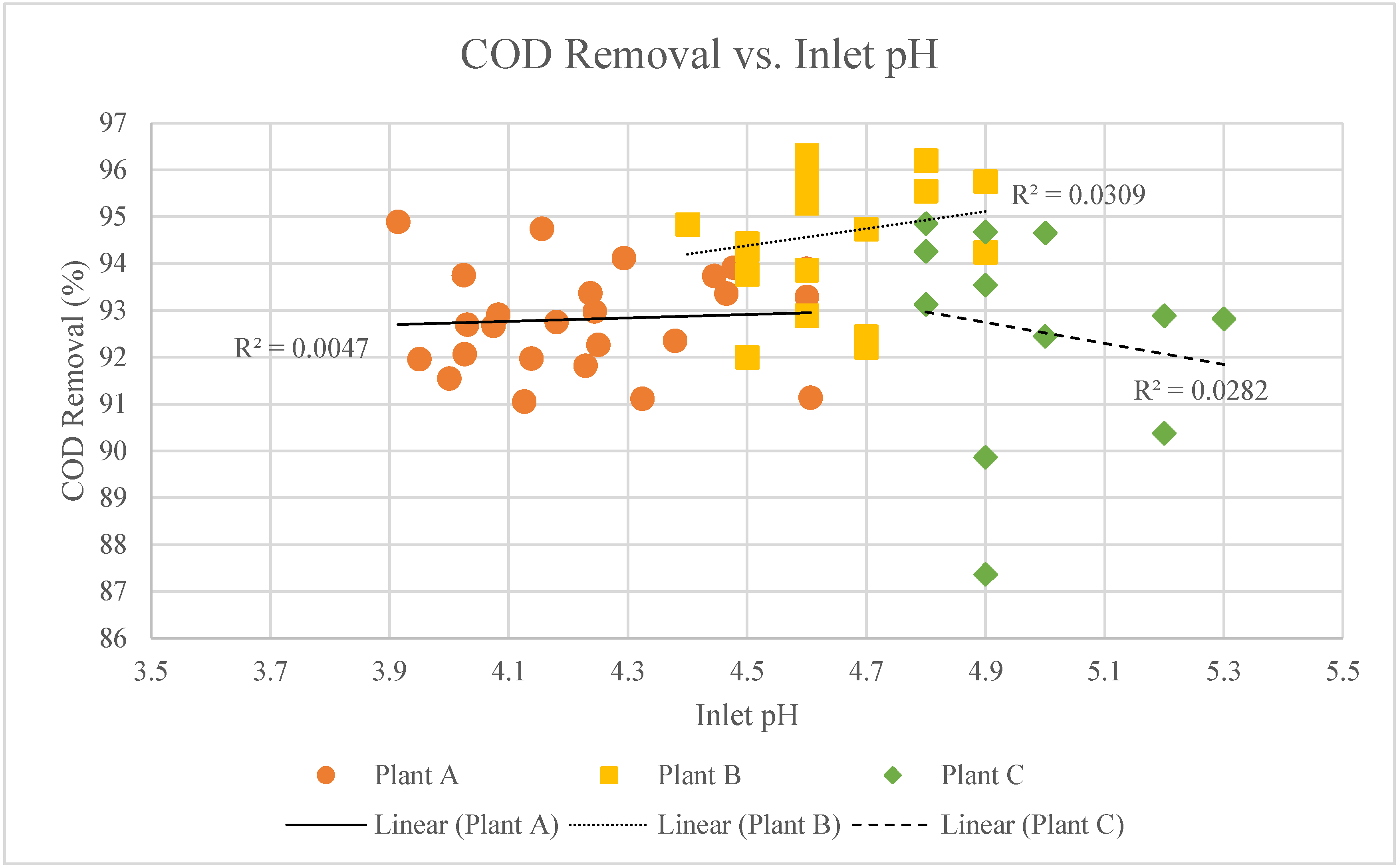 Processes 11 01603 g008