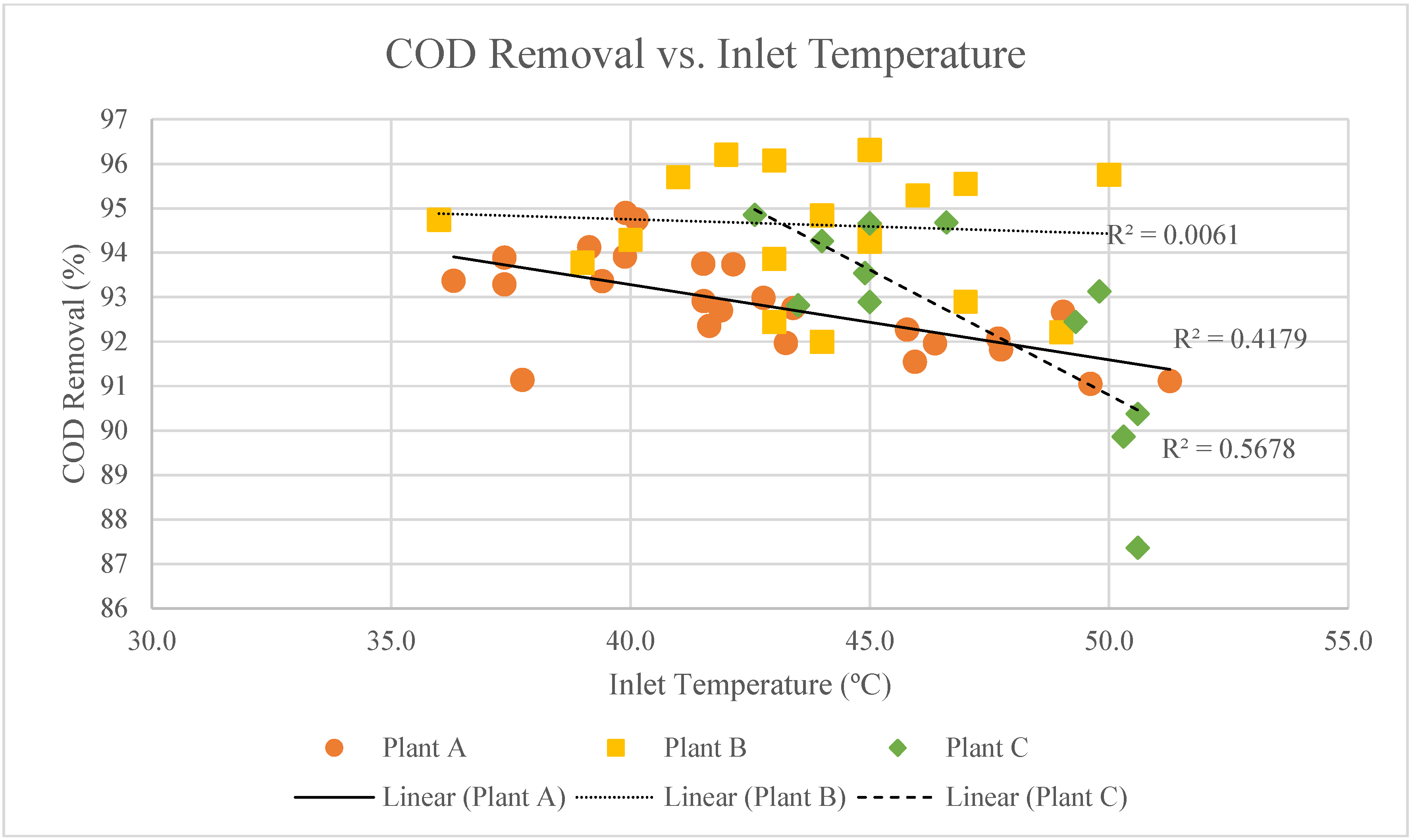 Processes 11 01603 g010
