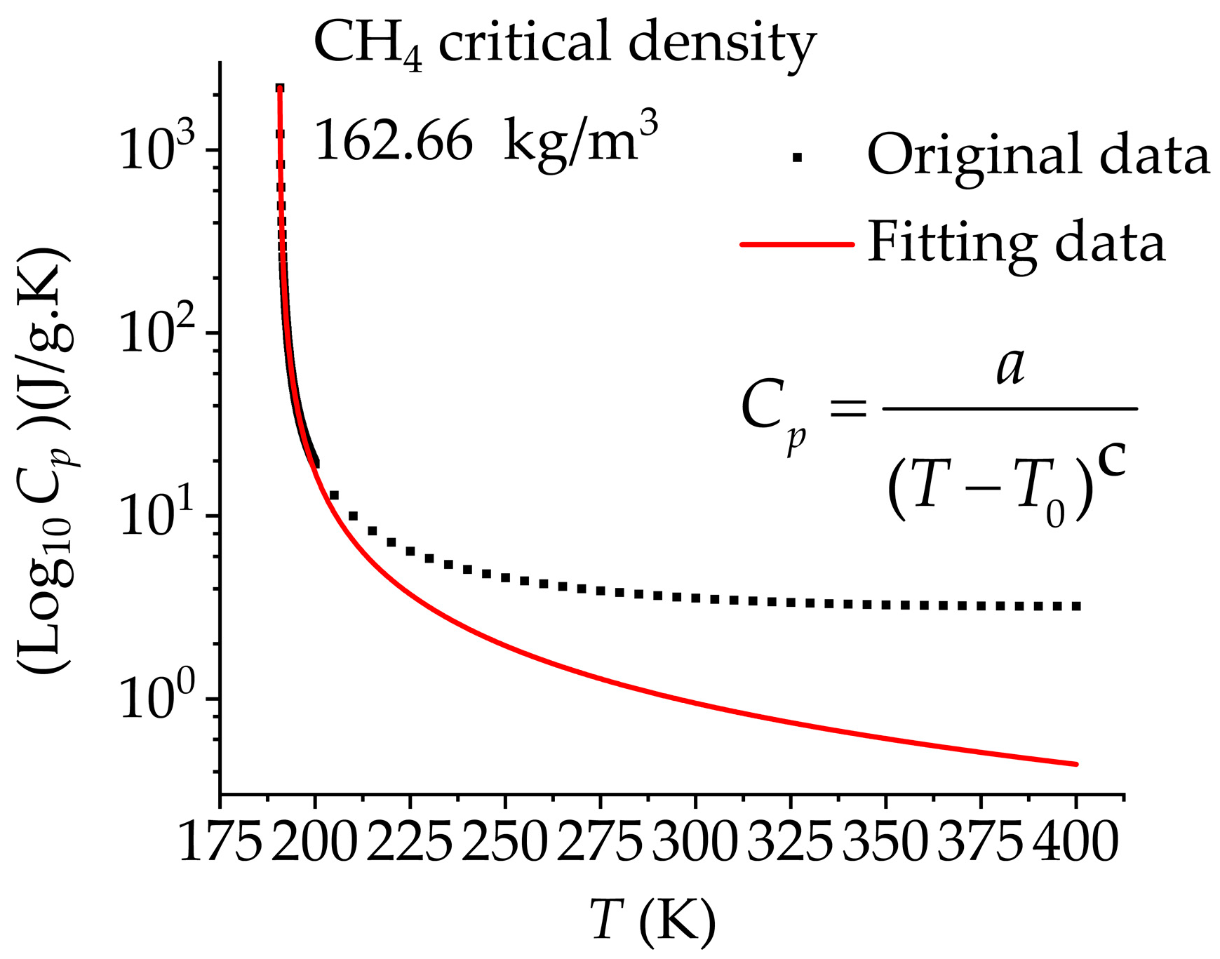Processes 11 01605 g001