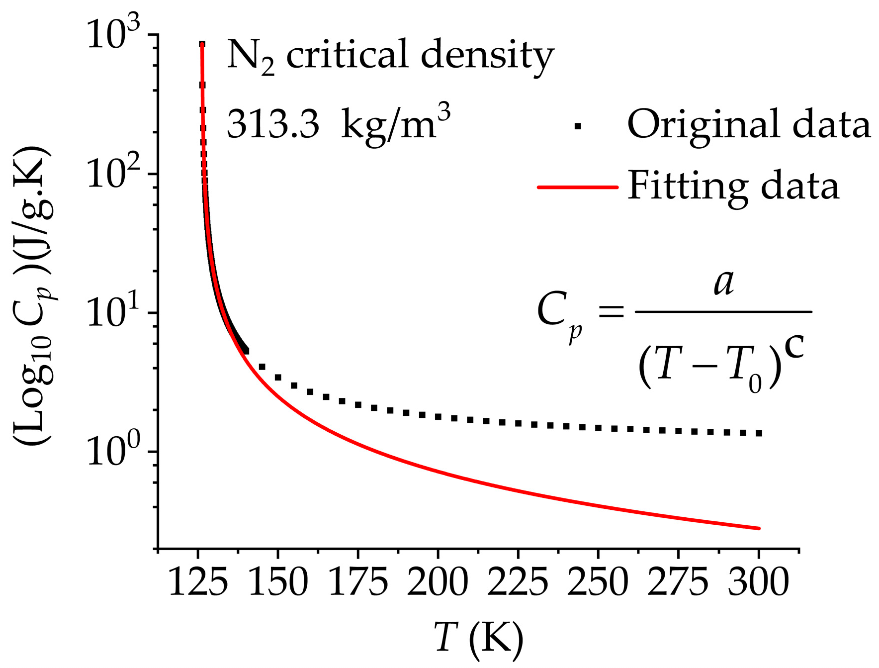 Processes 11 01605 g002