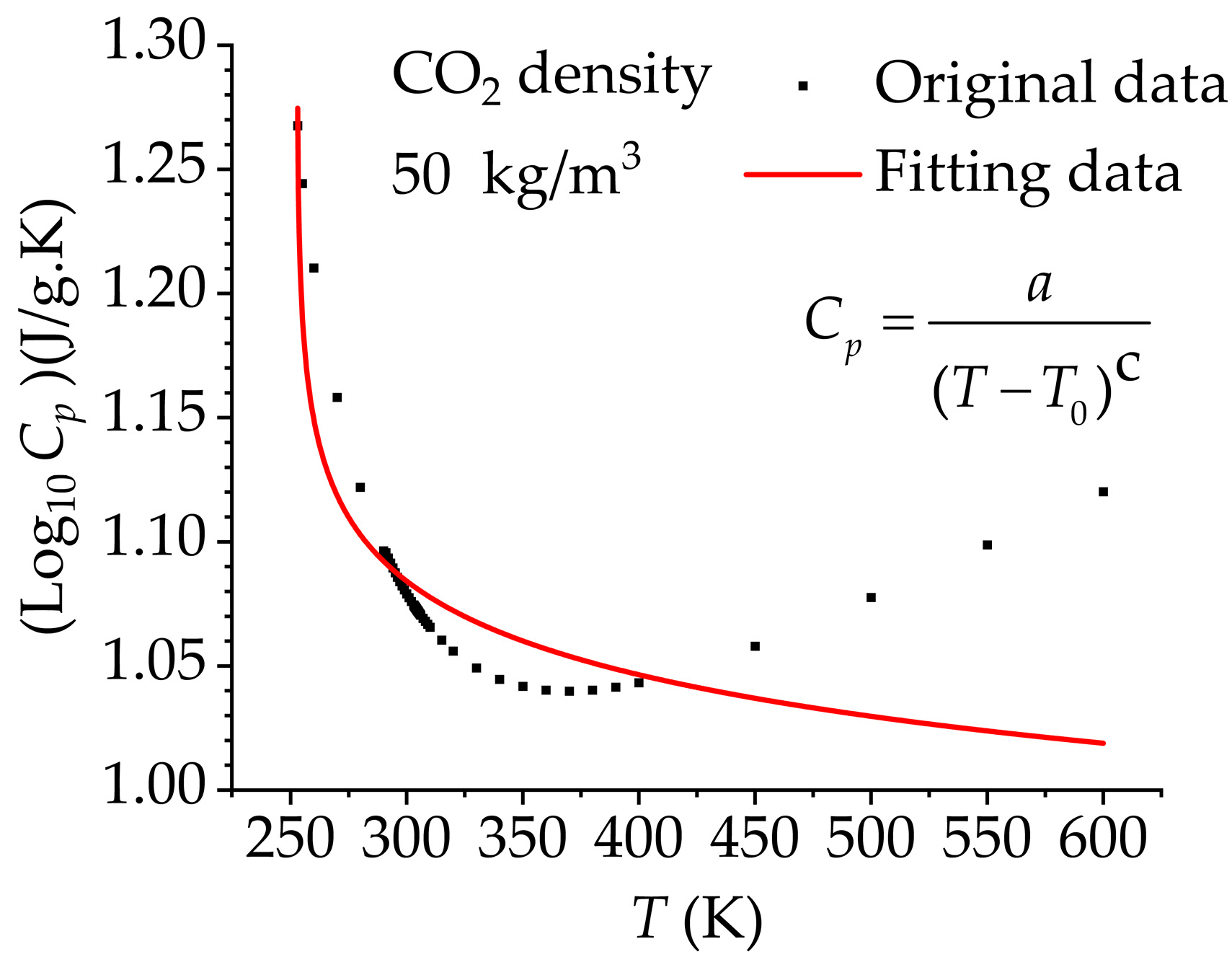 Processes 11 01605 g006