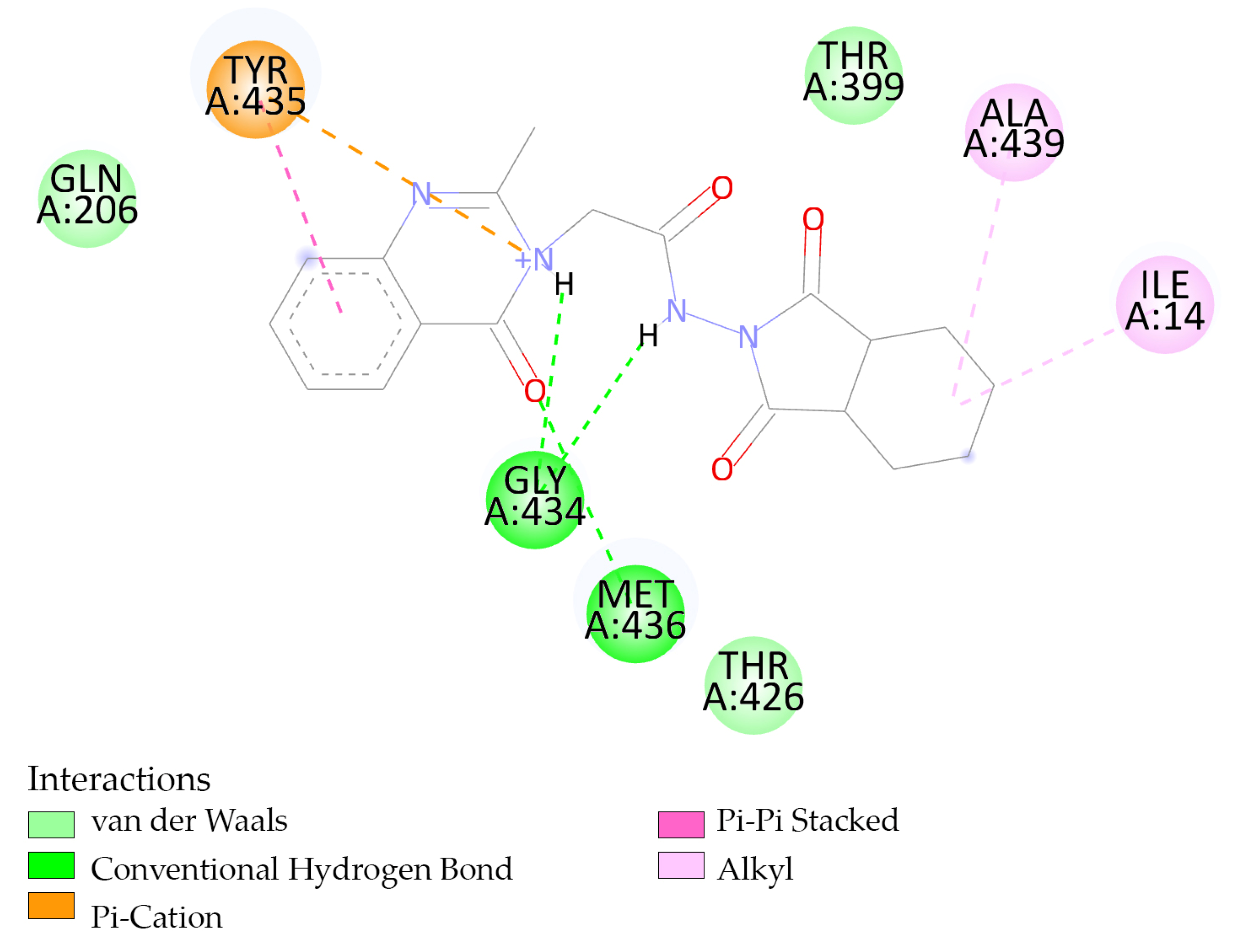 Processes 11 01616 g003