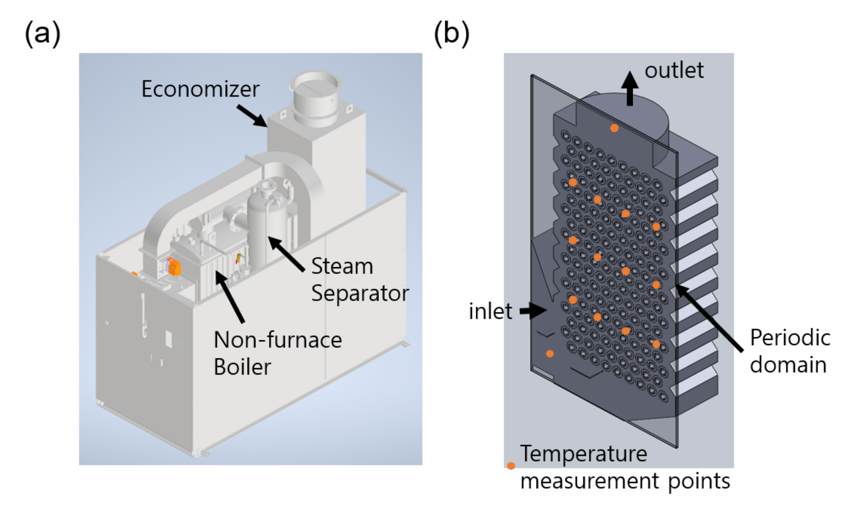 Processes 11 01617 g001