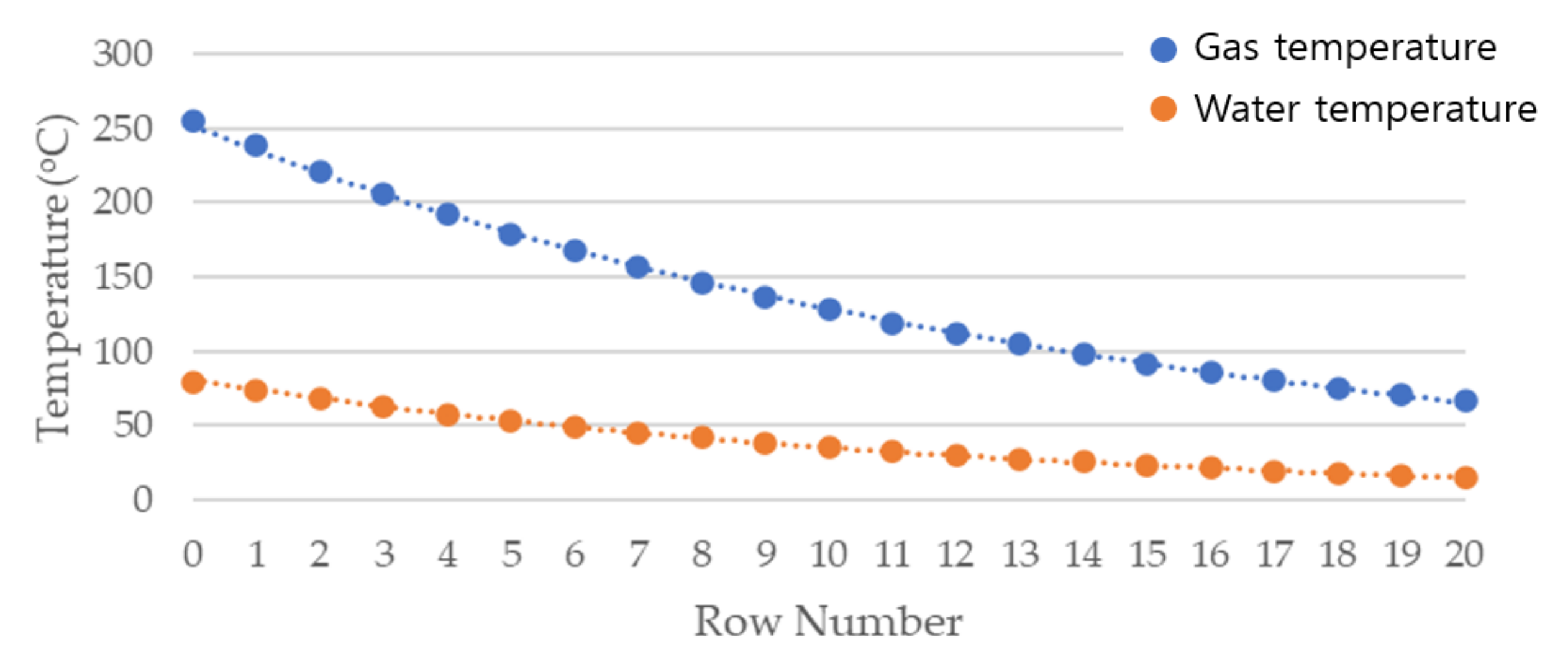 Processes 11 01617 g003