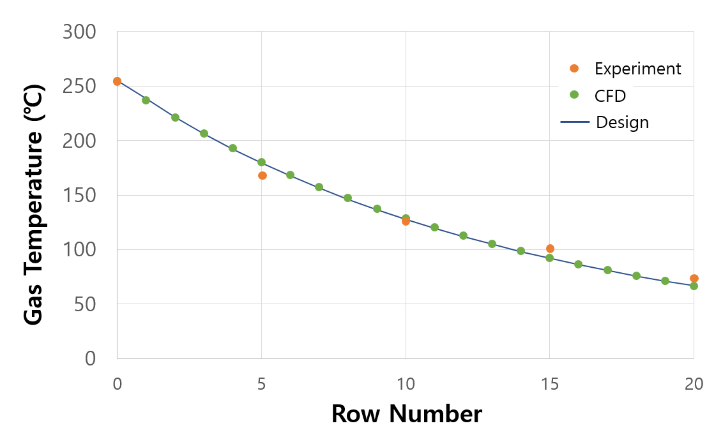 Processes 11 01617 g006