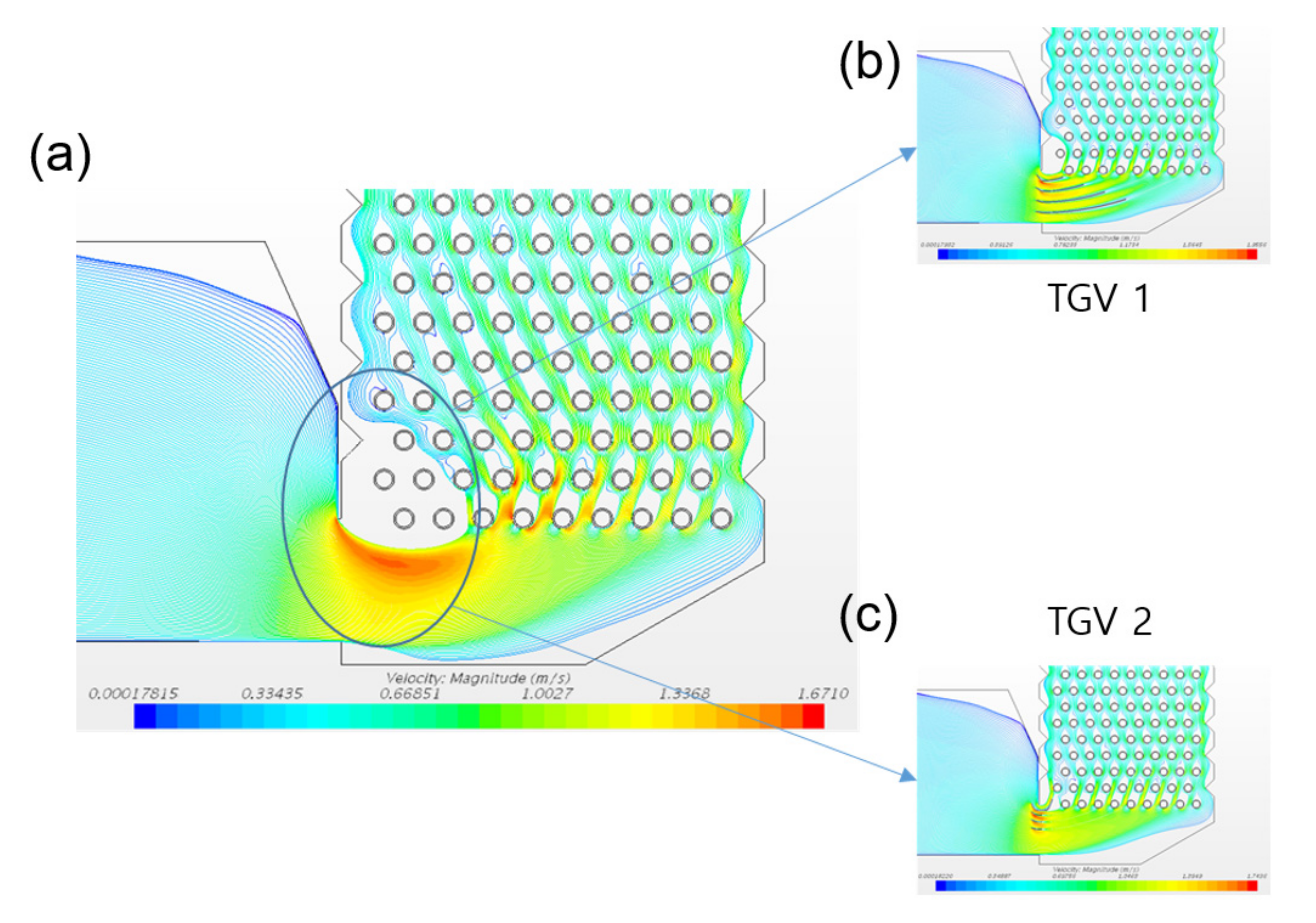 Processes 11 01617 g009