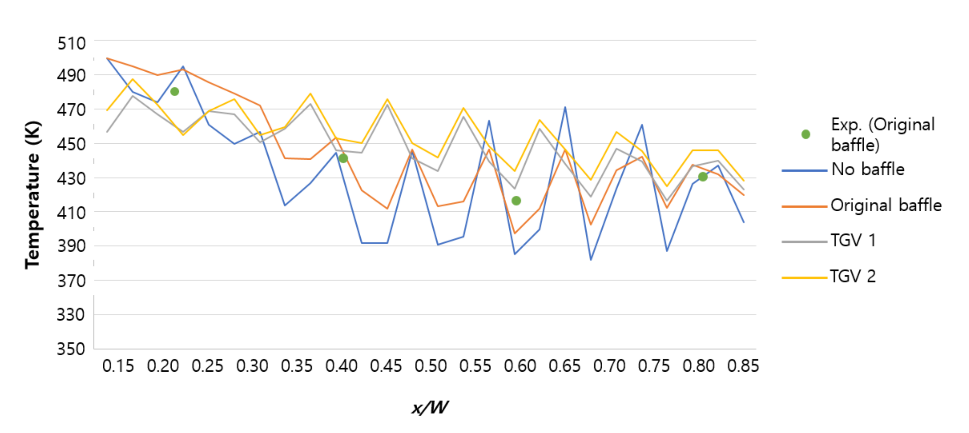 Processes 11 01617 g011