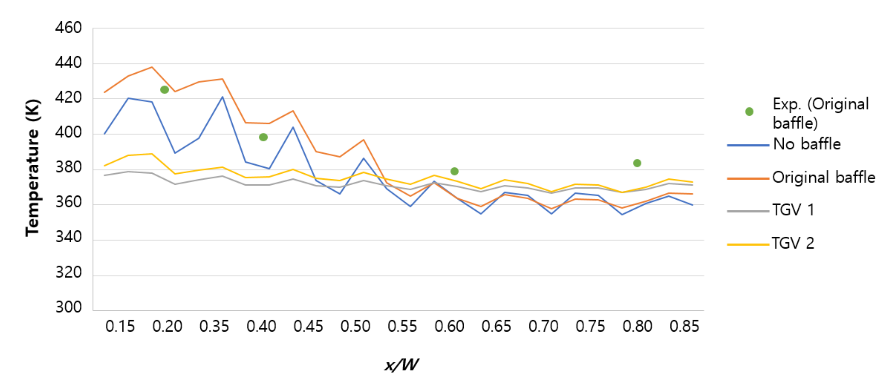 Processes 11 01617 g012