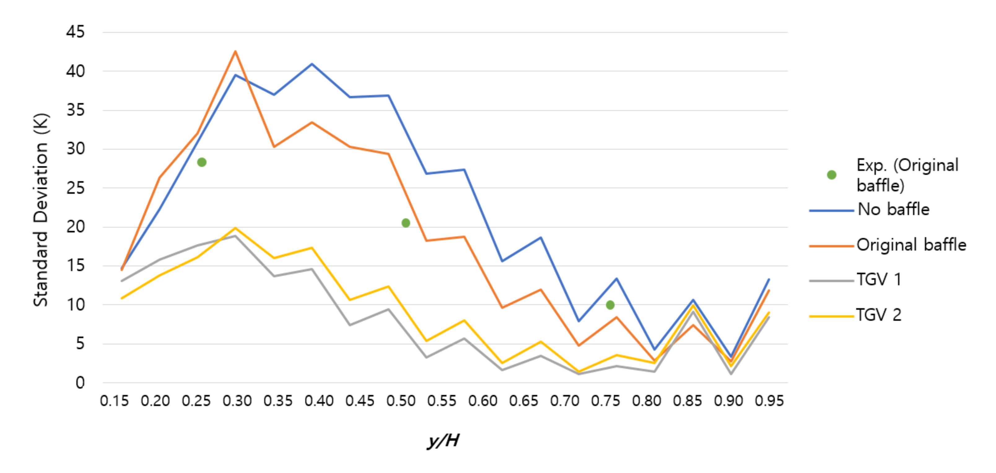 Processes 11 01617 g013