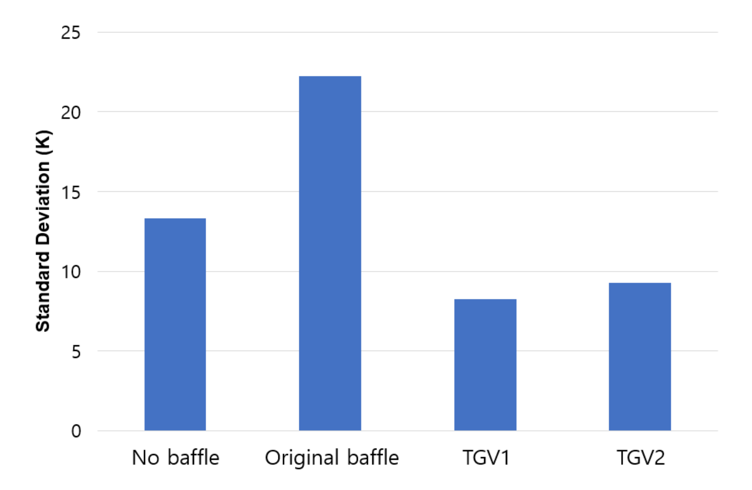 Processes 11 01617 g014