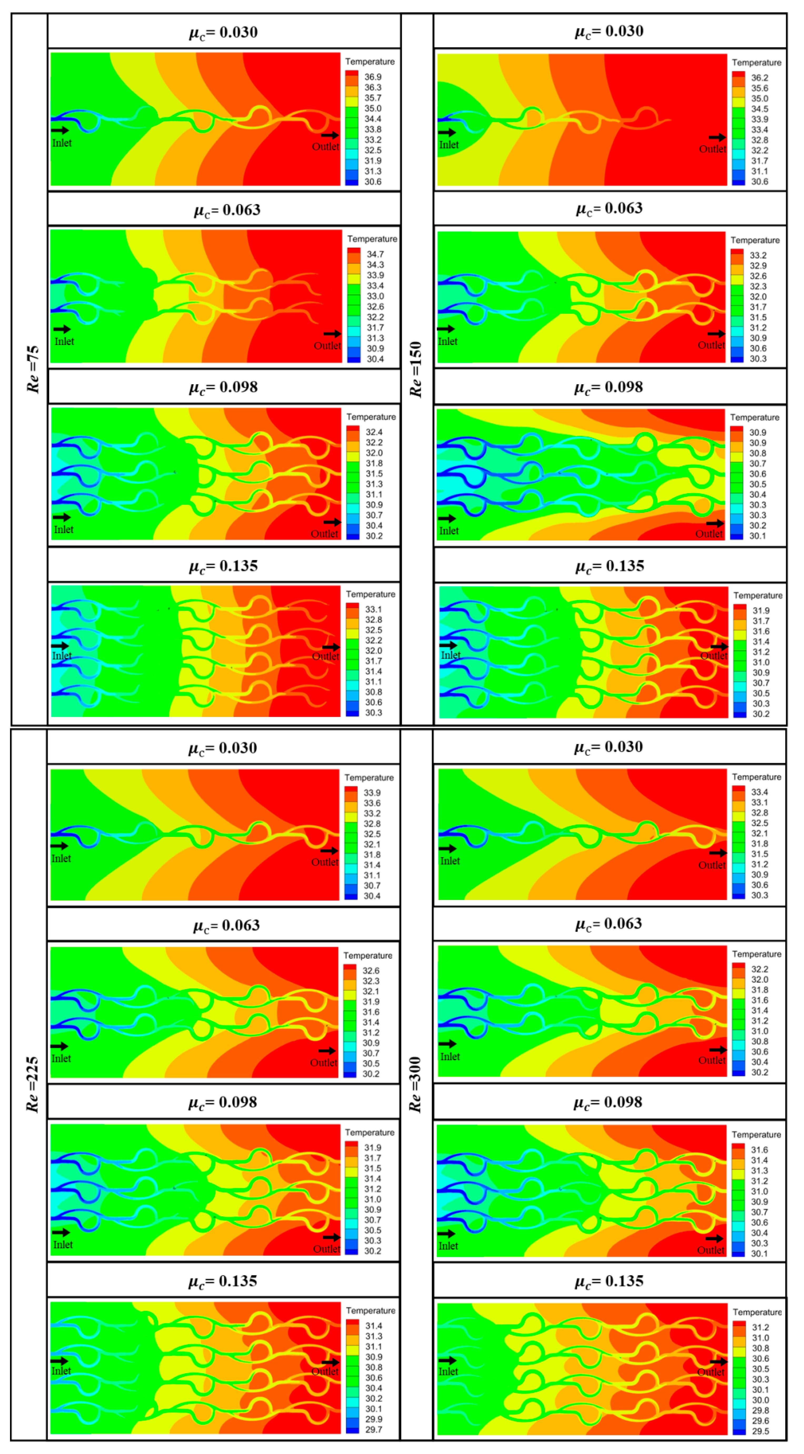 Processes 11 01618 g007 Processes 11 01618 g007