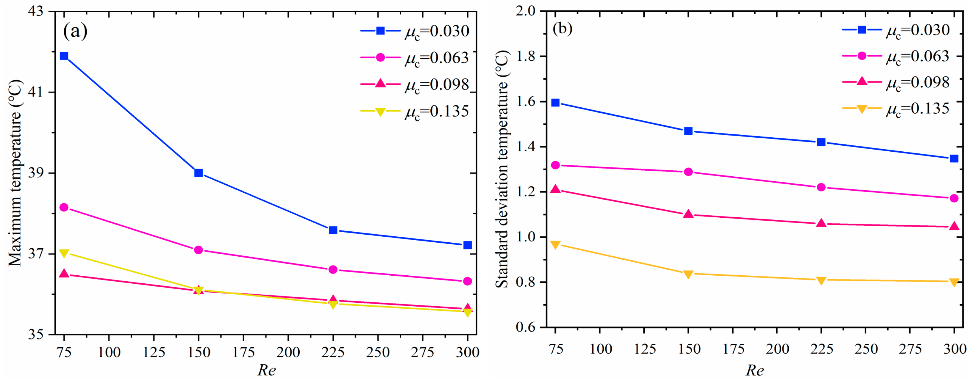 Processes 11 01618 g008 Processes 11 01618 g008