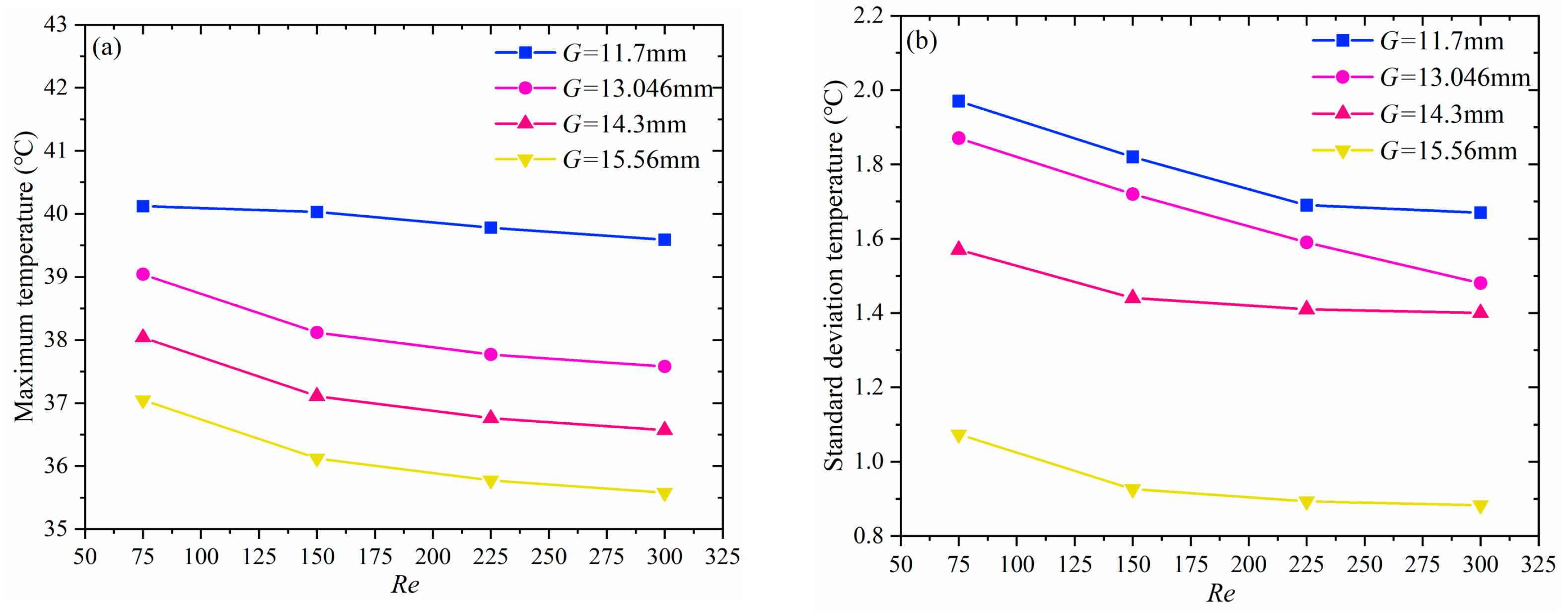 Processes 11 01618 g009 Processes 11 01618 g009