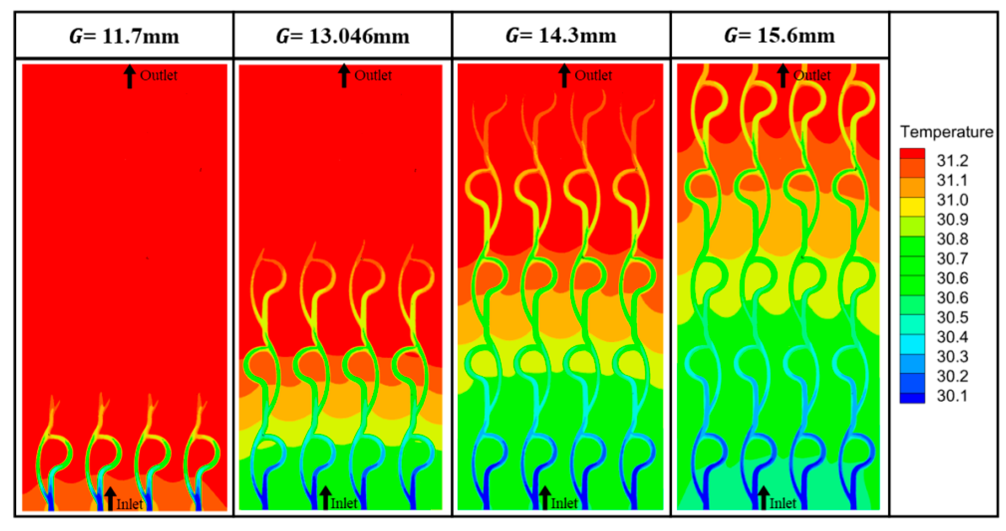 Processes 11 01618 g010 Processes 11 01618 g010
