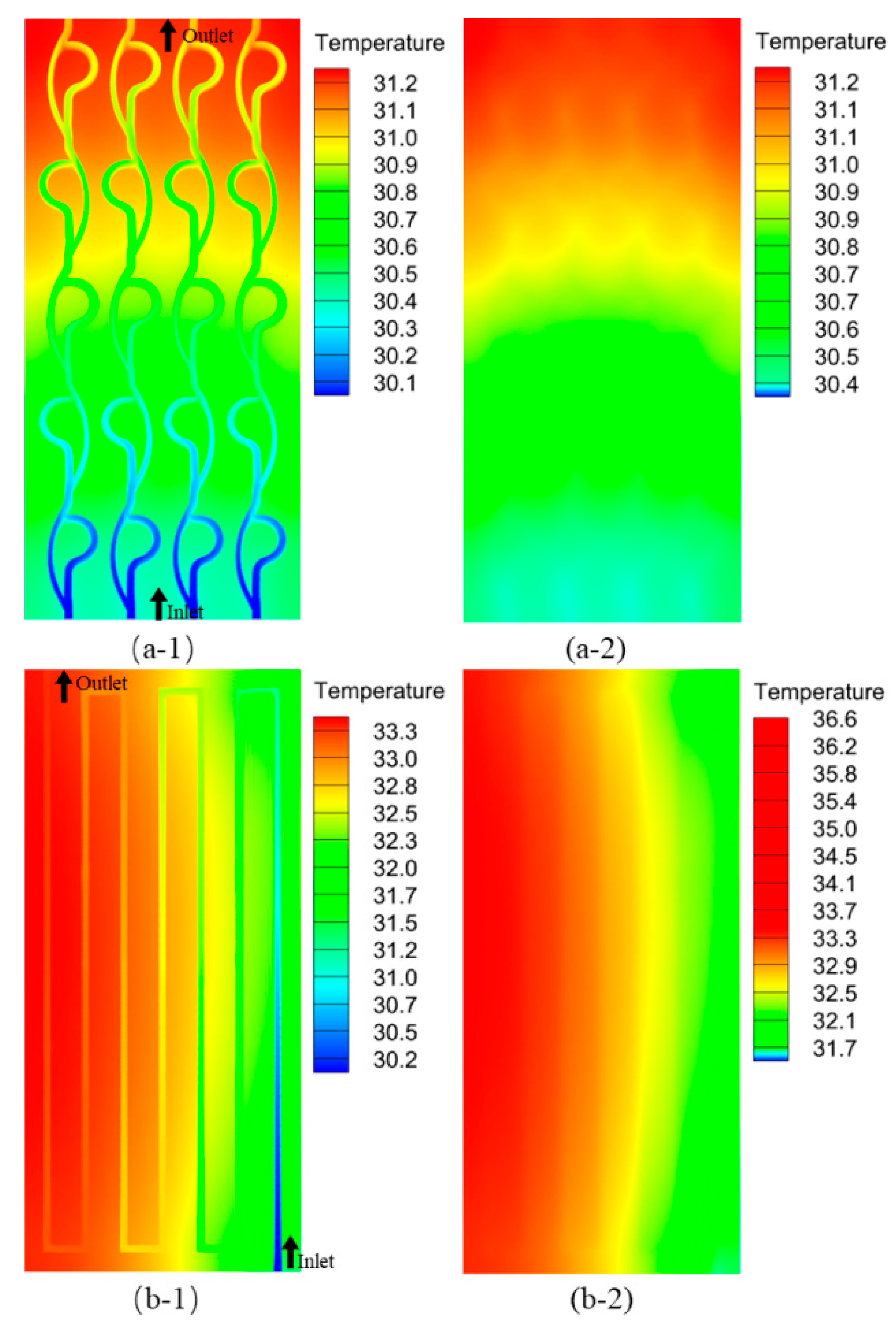 Processes 11 01618 g019 Processes 11 01618 g019