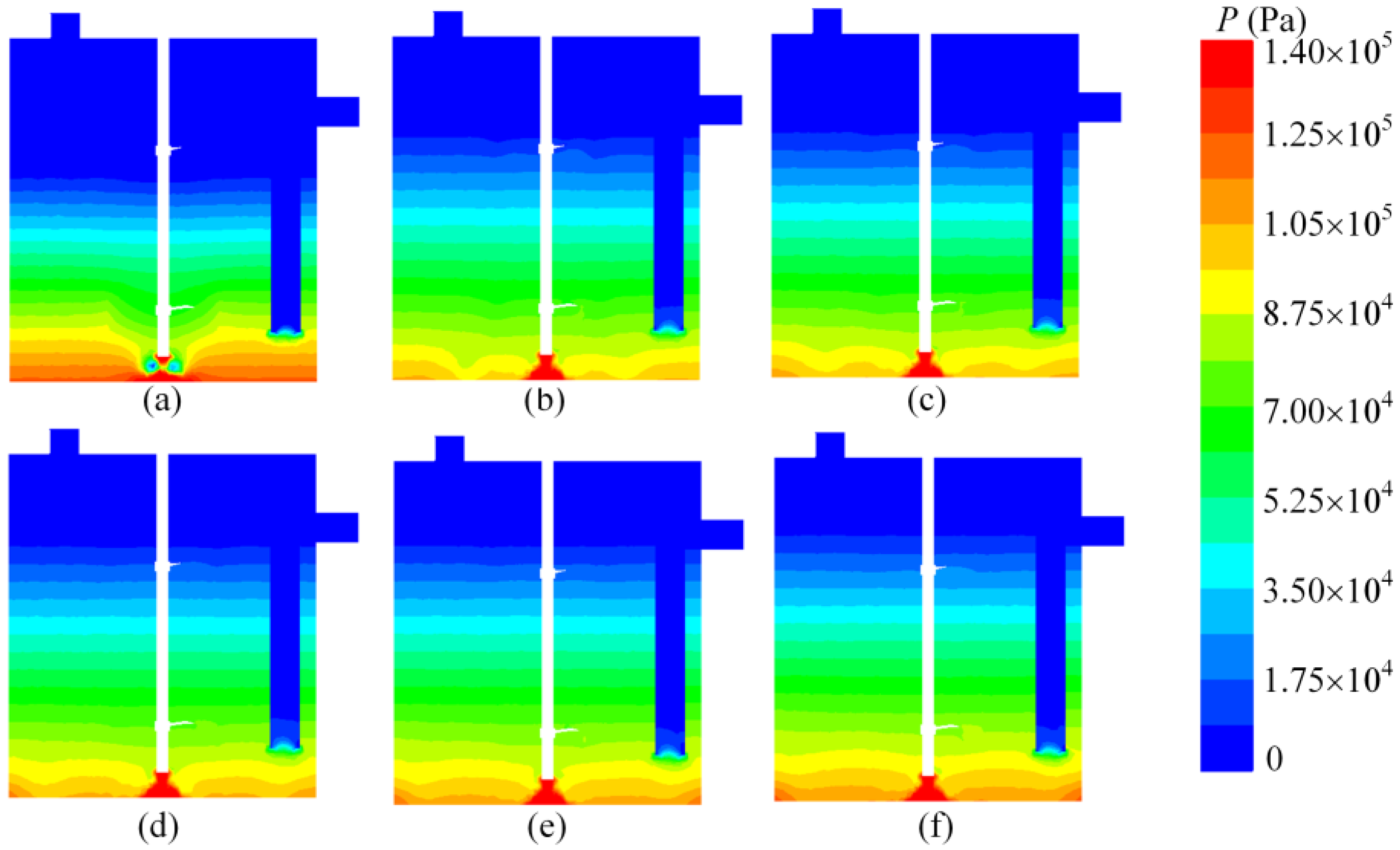 Processes 11 01619 g008