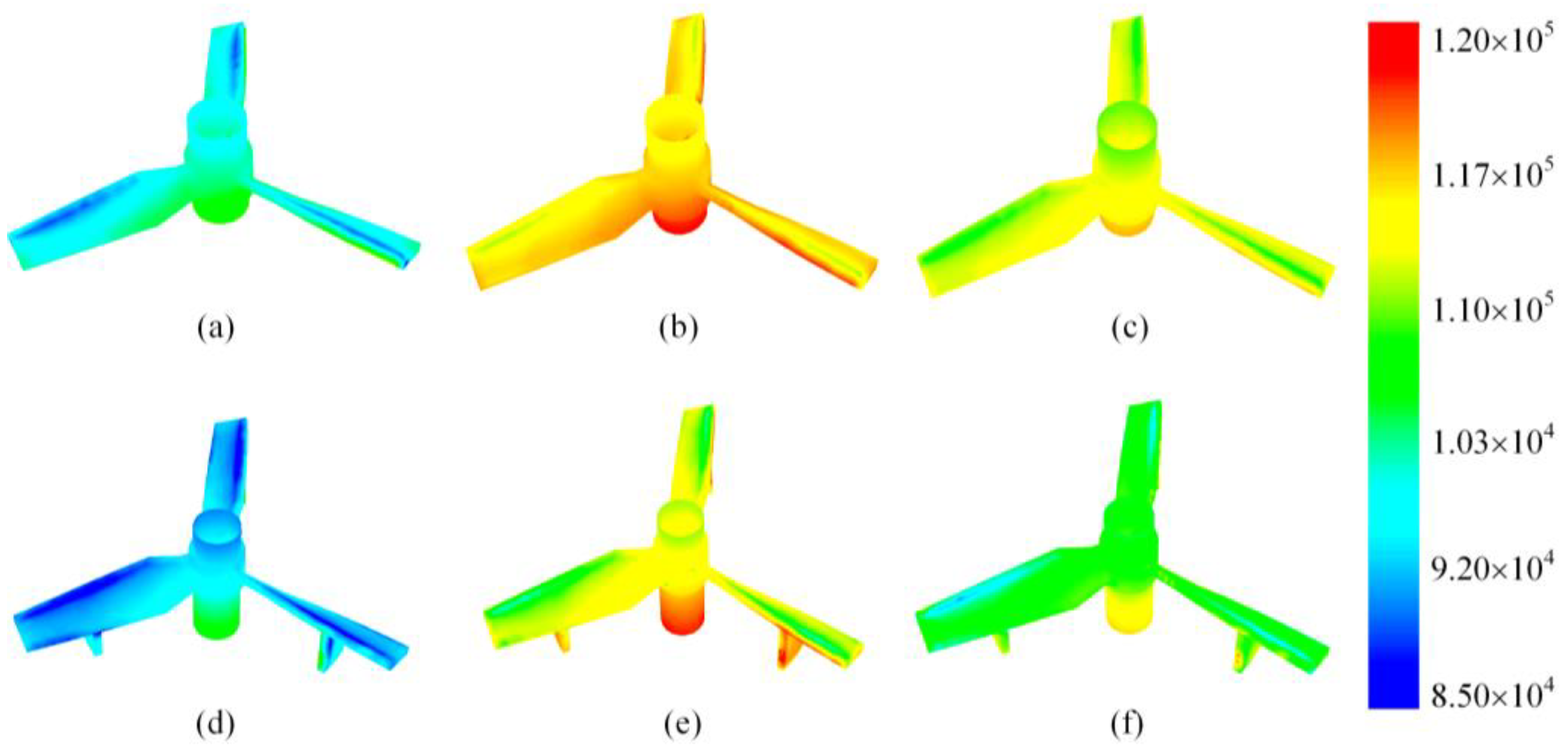 Processes 11 01619 g009