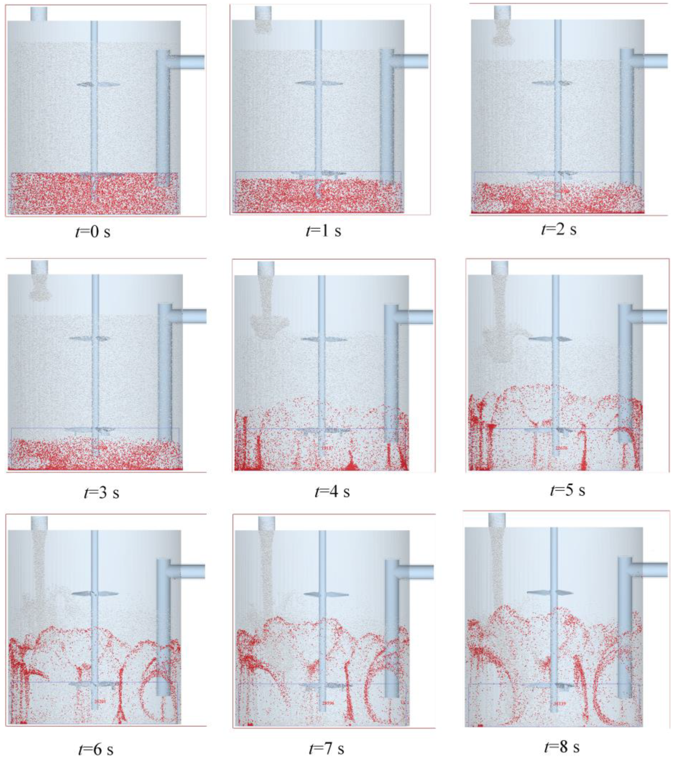Processes 11 01619 g011