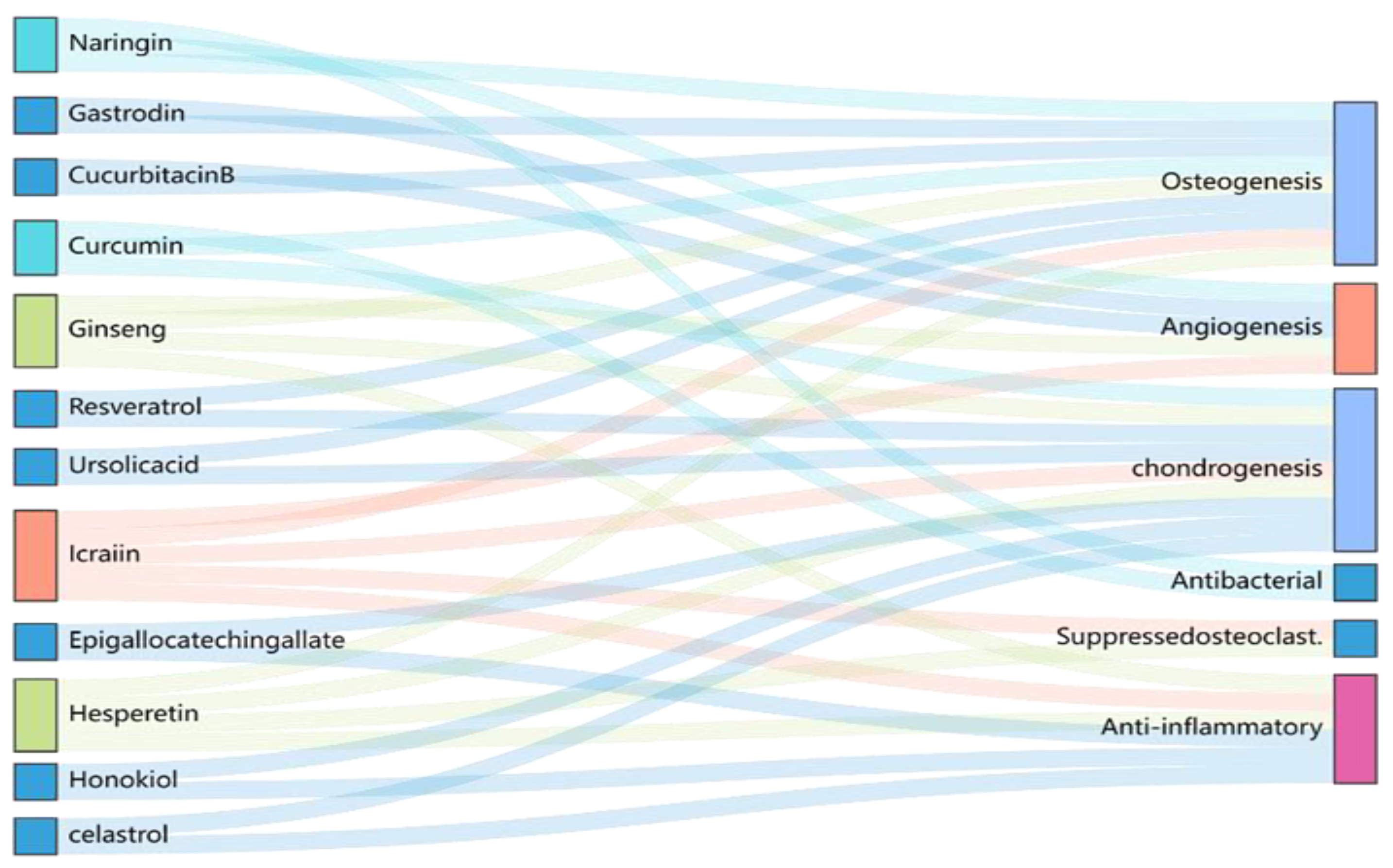 Processes 11 01620 g001 Processes 11 01620 g001