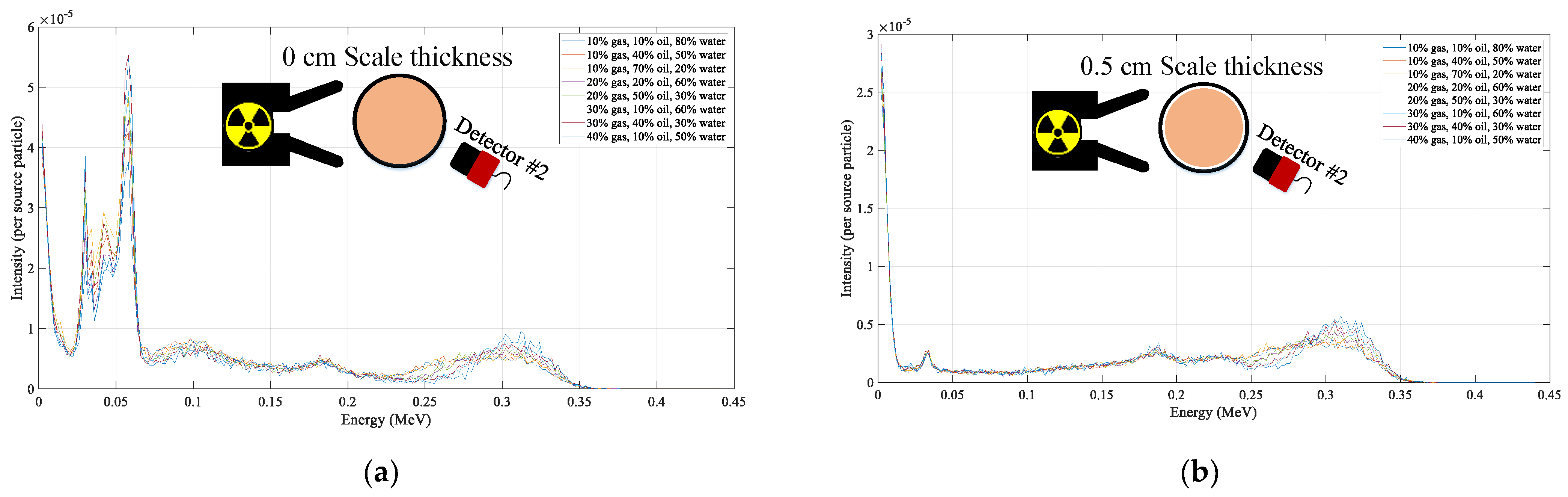 Processes 11 01621 g004a