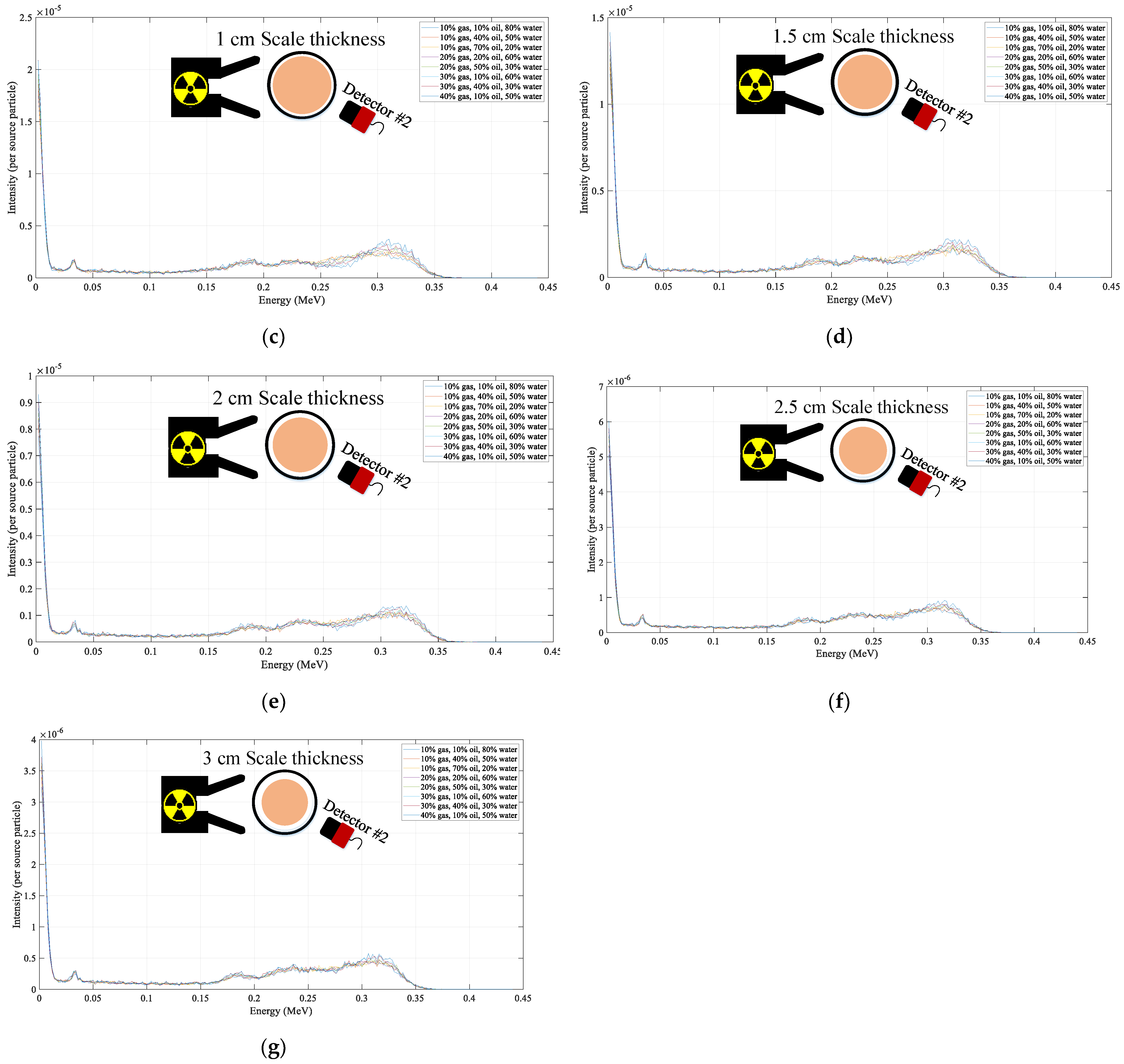 Processes 11 01621 g004b