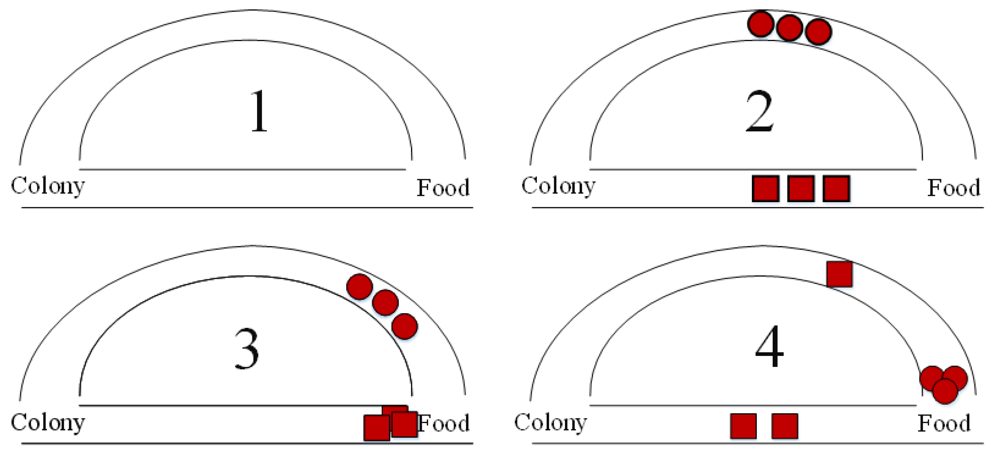 Processes 11 01621 g005