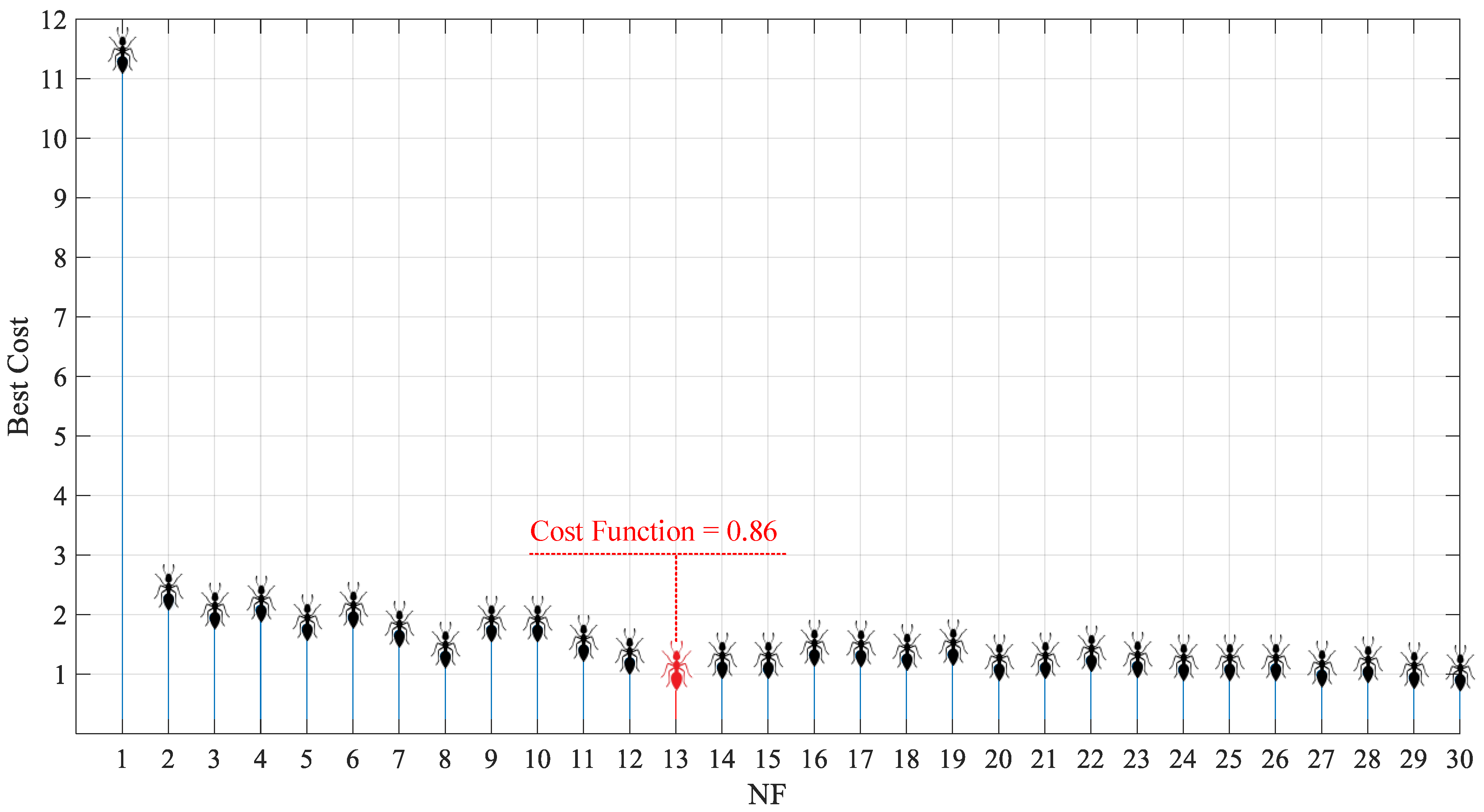 Processes 11 01621 g006