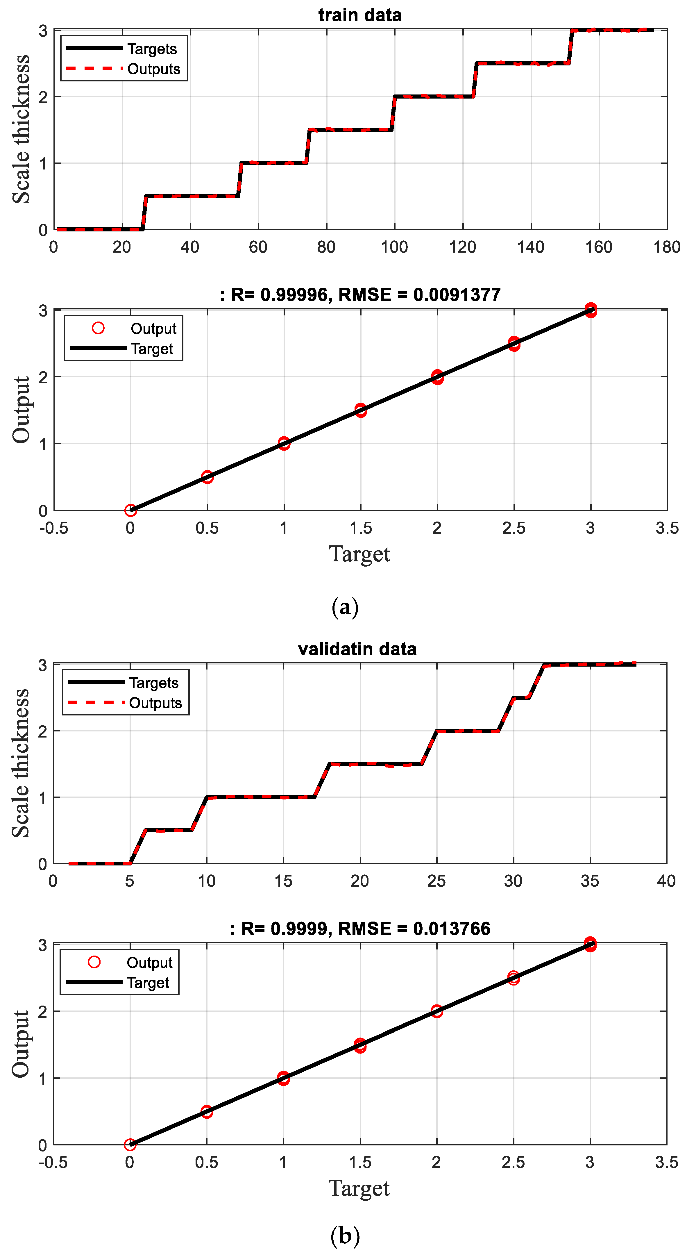 Processes 11 01621 g008a