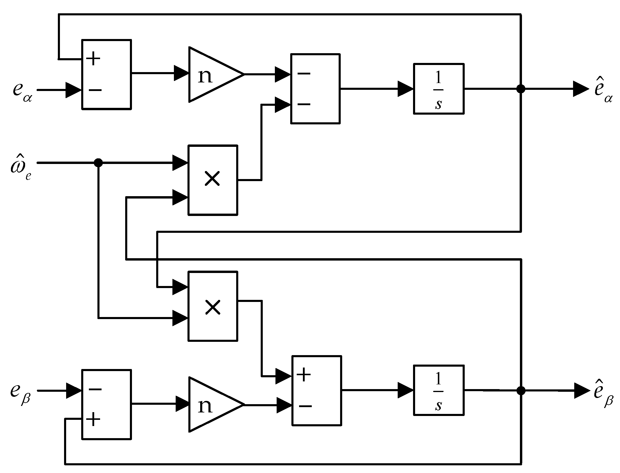 Processes 11 01636 g003