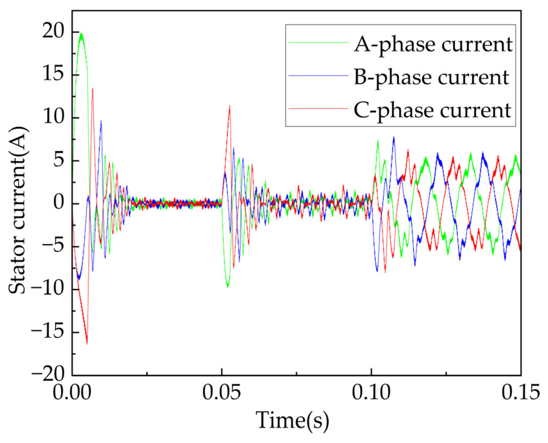 Processes 11 01636 g016
