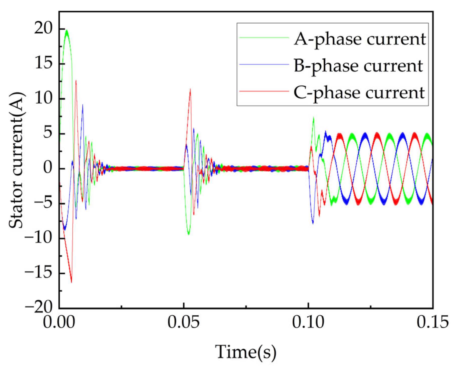 Processes 11 01636 g017