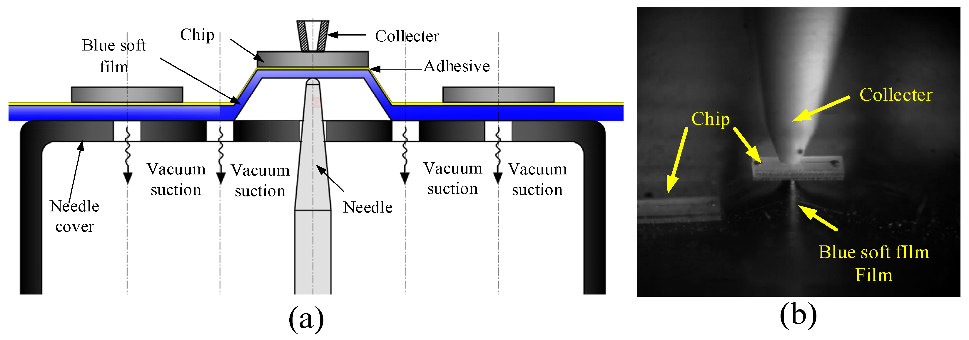 Processes 11 01637 g002