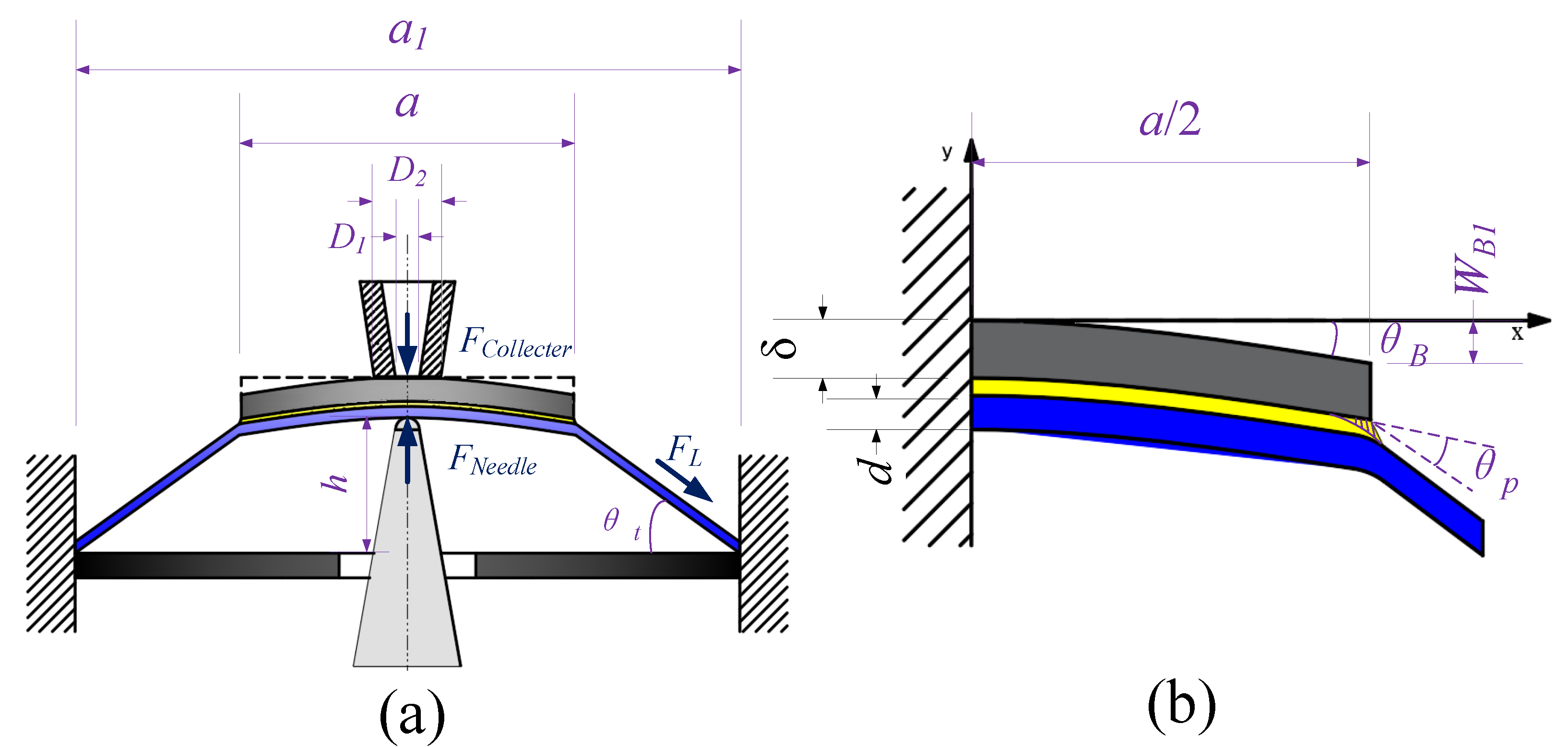 Processes 11 01637 g003