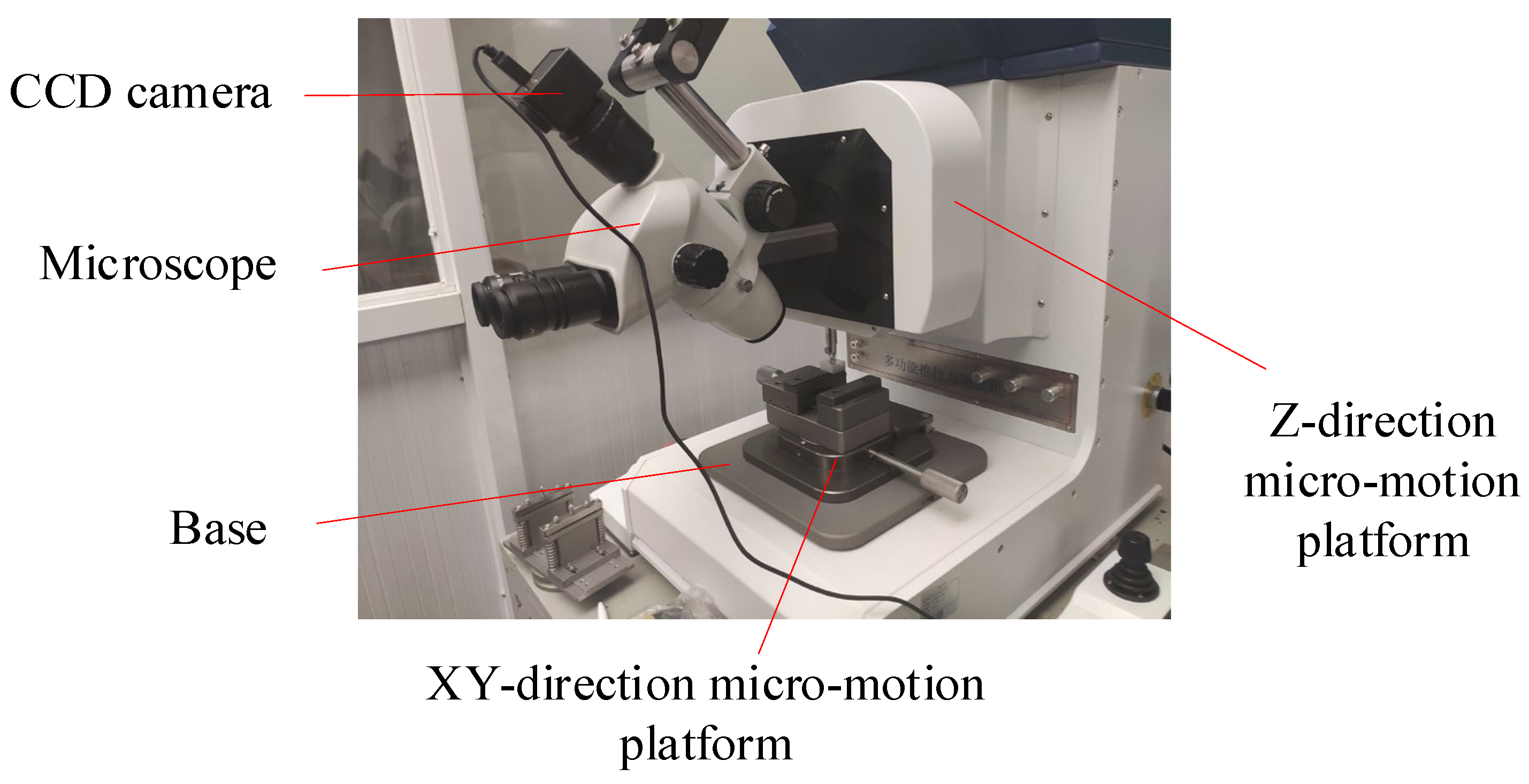 Processes 11 01637 g004