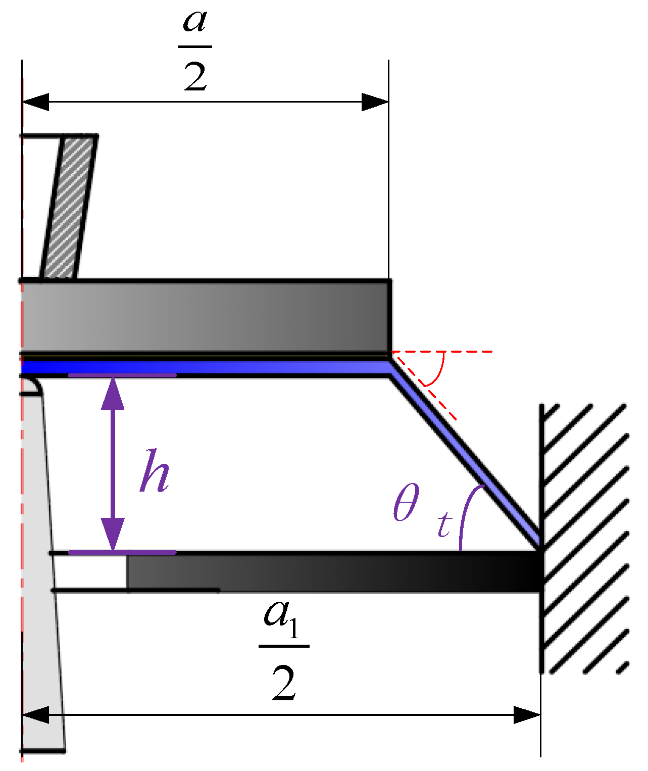 Processes 11 01637 g008