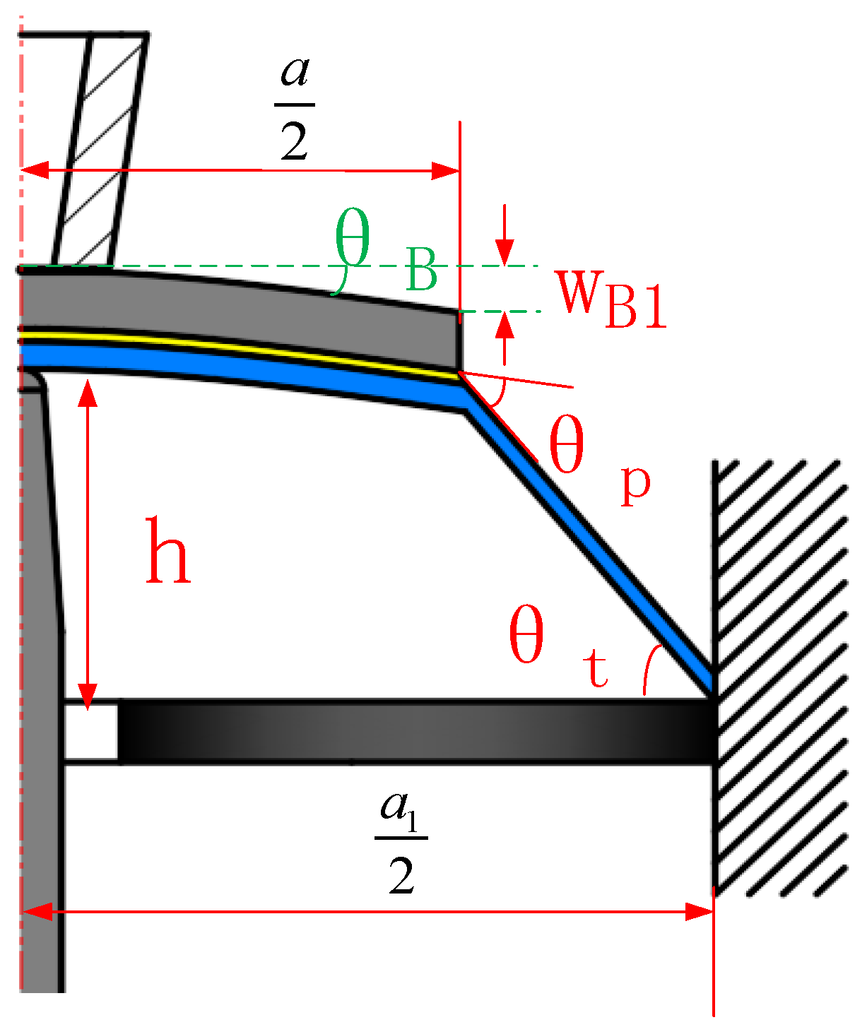 Processes 11 01637 g009