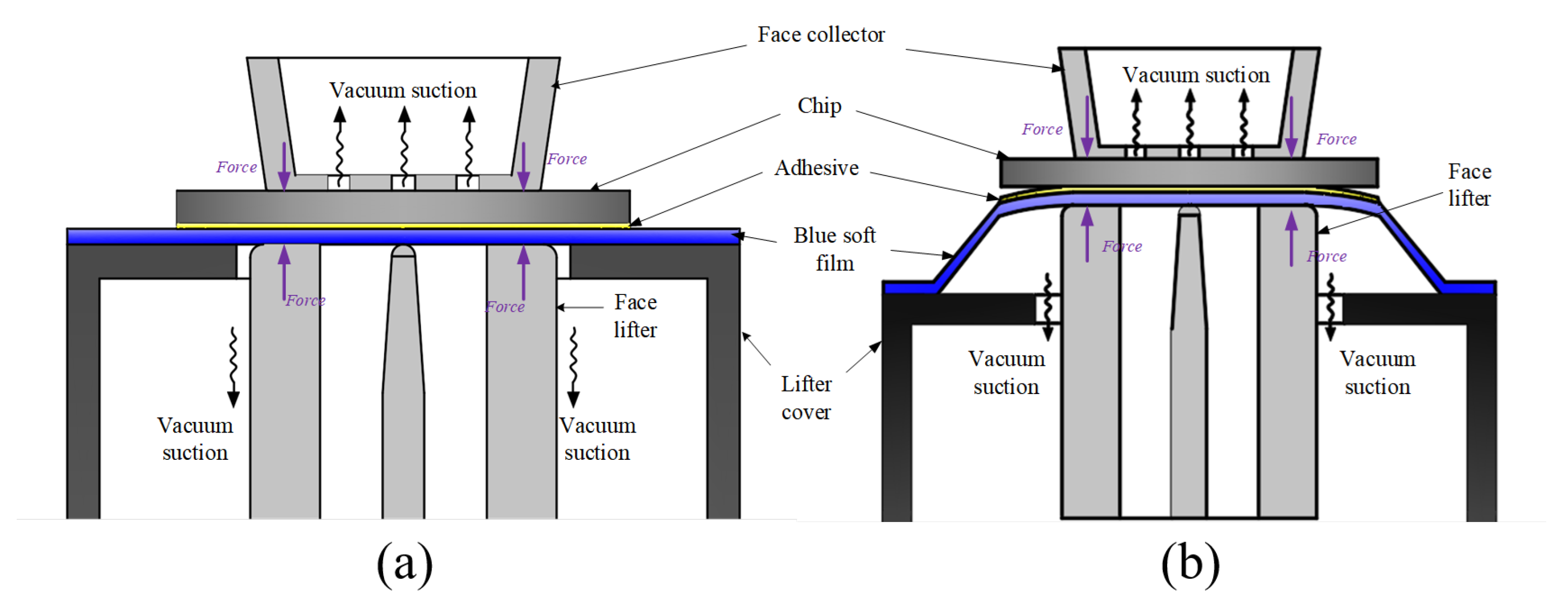 Processes 11 01637 g018