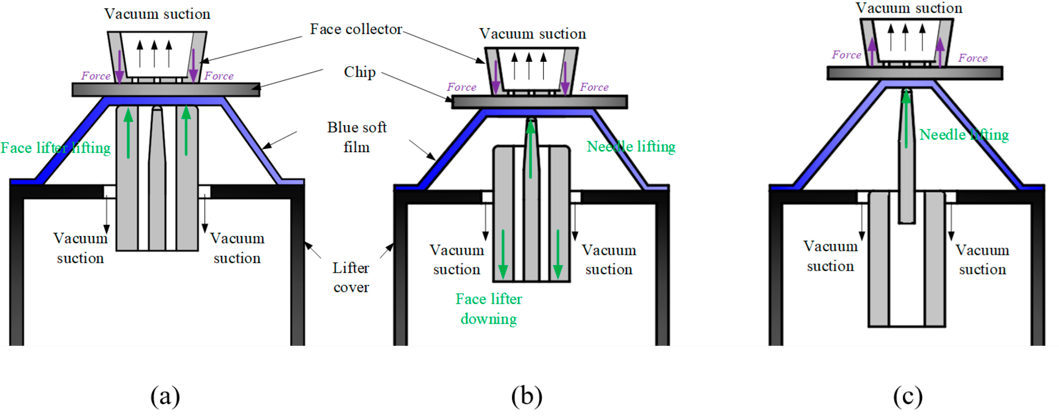 Processes 11 01637 g019