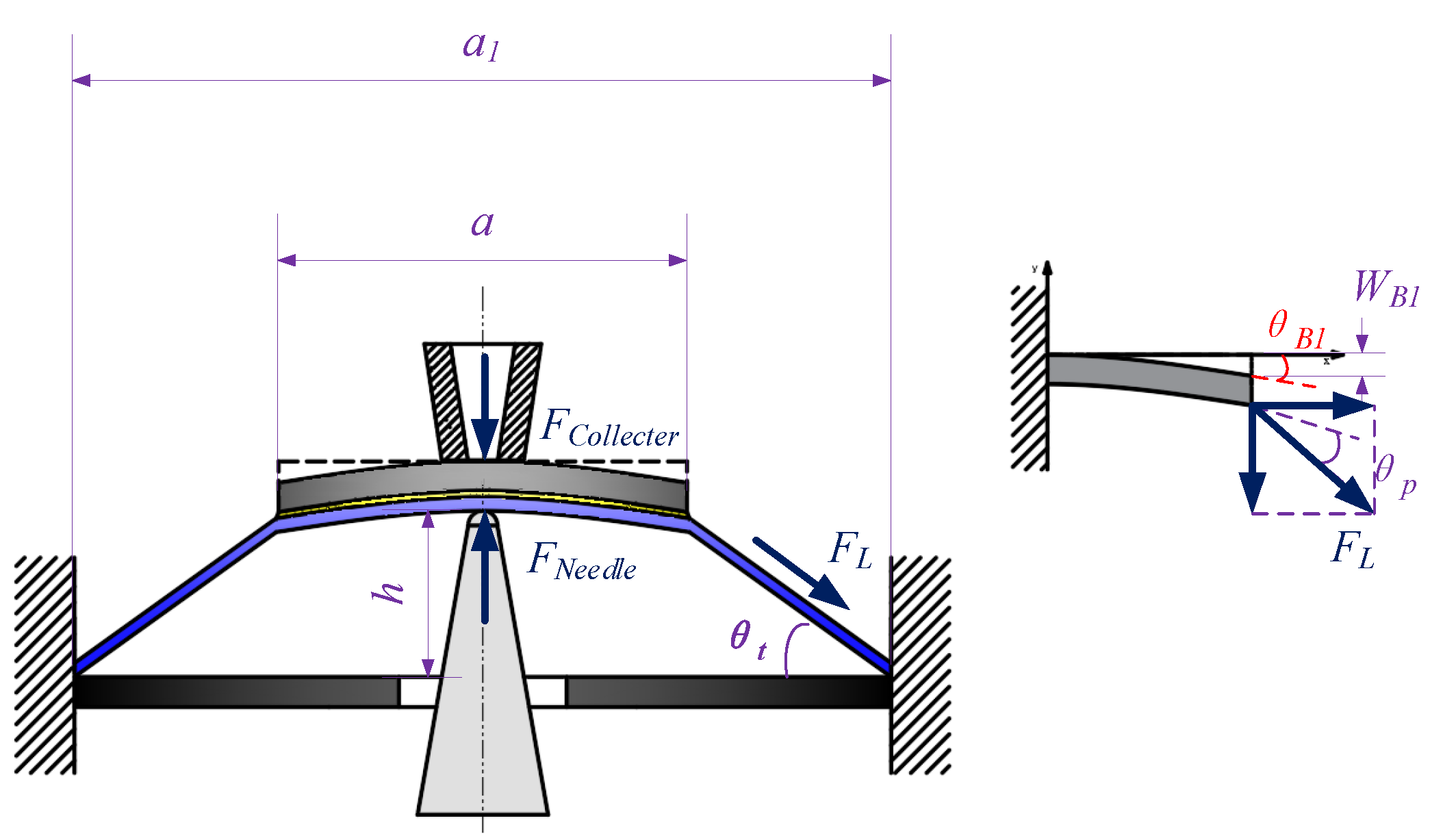 Processes 11 01637 g020