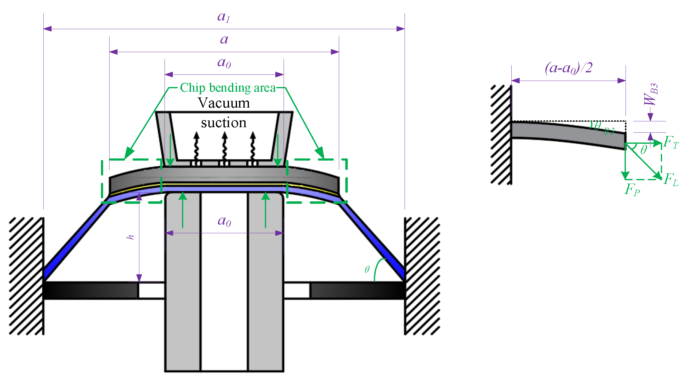 Processes 11 01637 g021