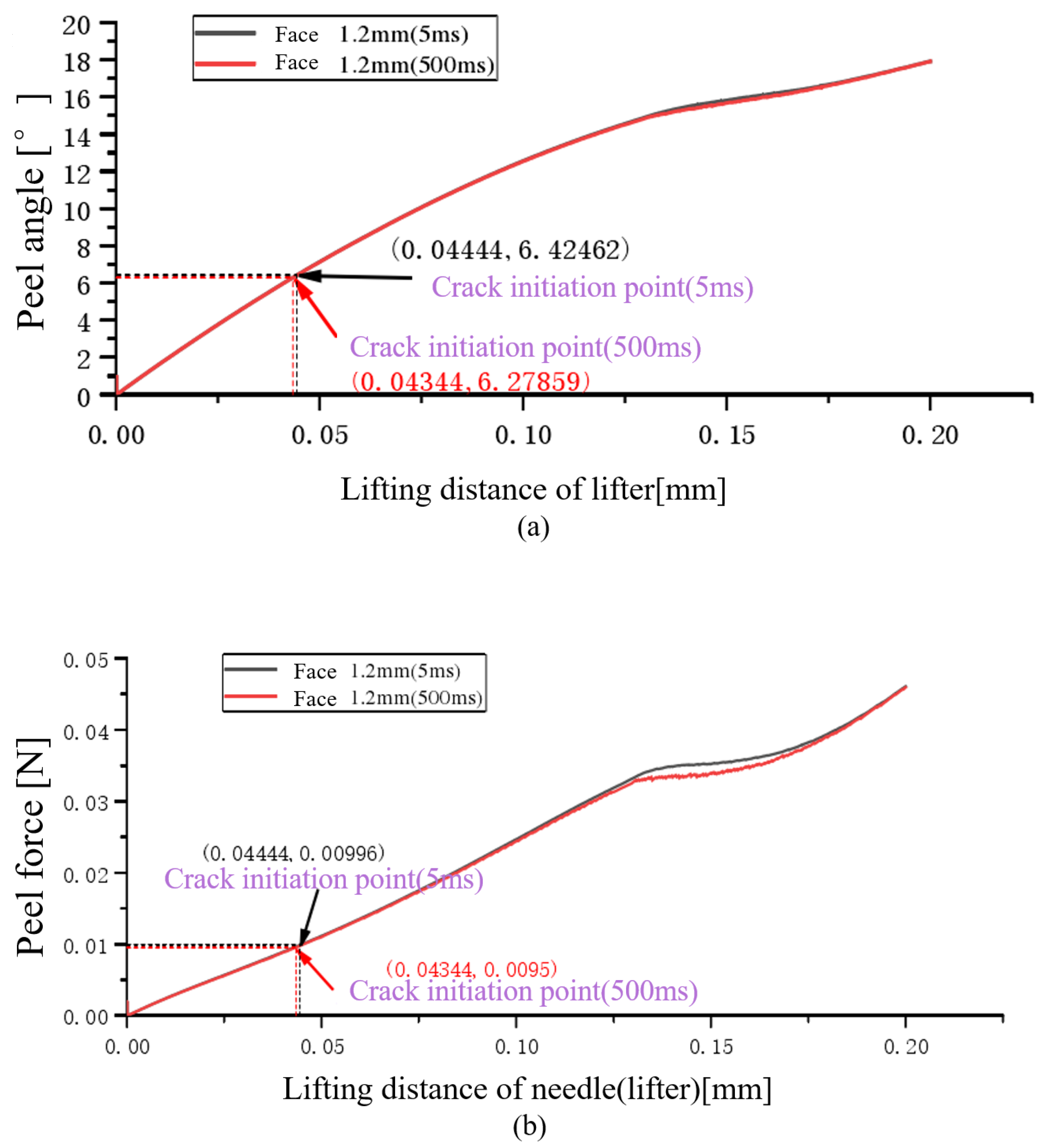 Processes 11 01637 g024