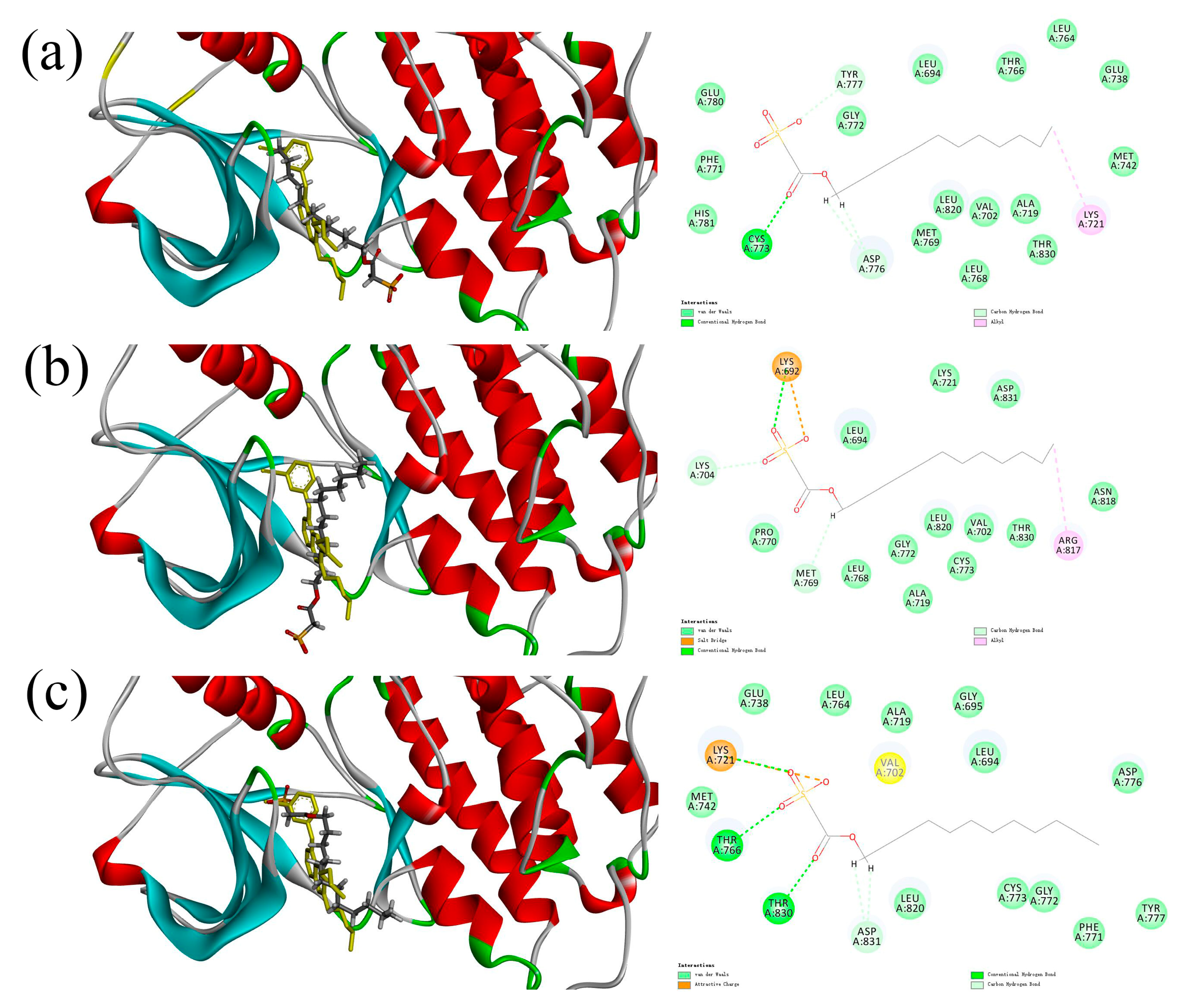 Processes 11 01652 g002